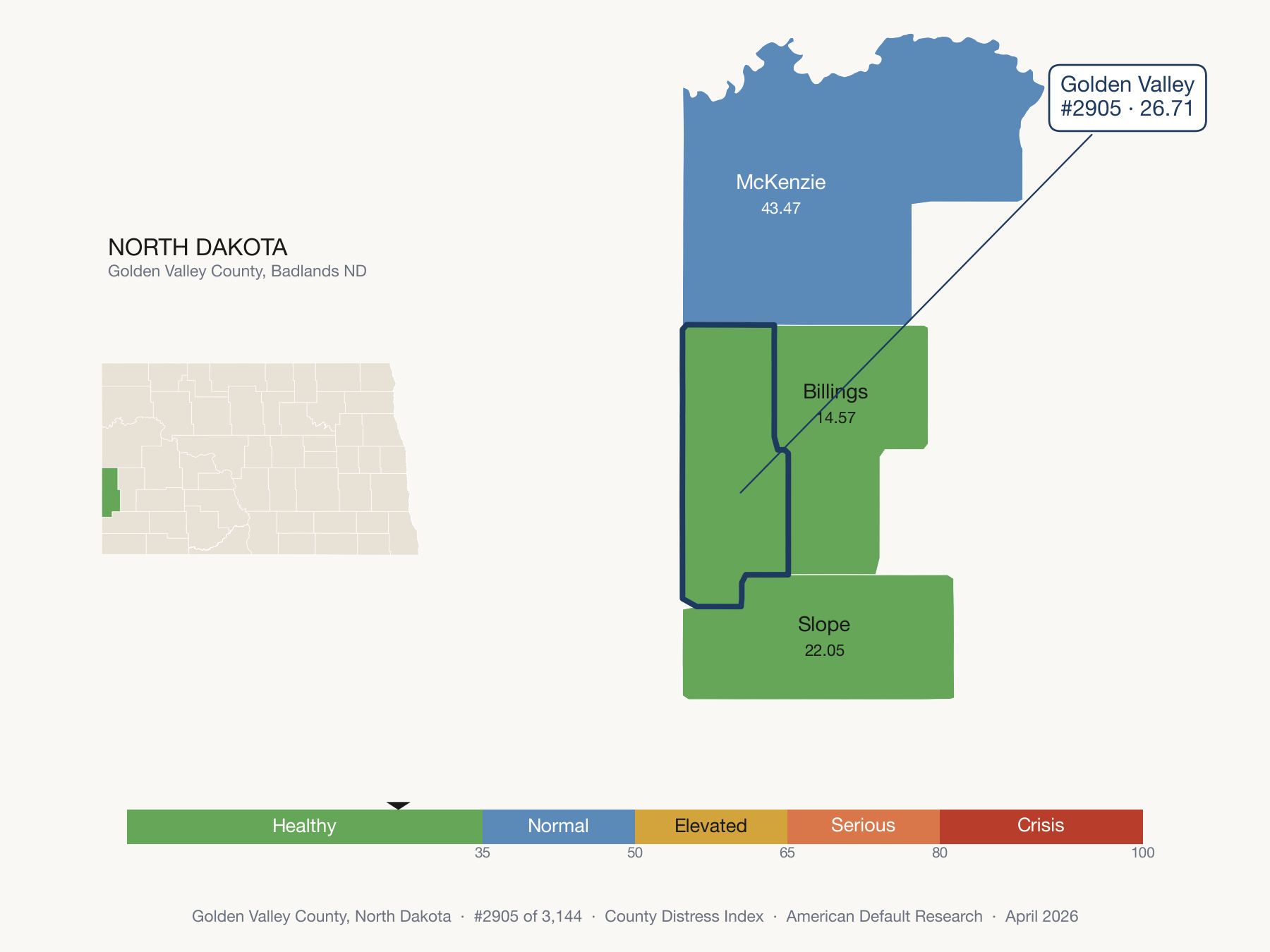 County Distress Index cluster map. Golden Valley County, North Dakota and its neighbors colored by distress fifth.