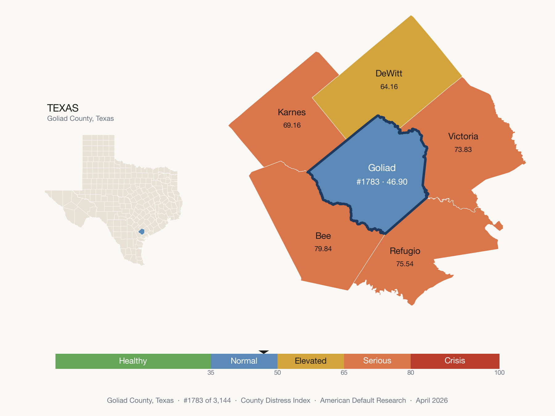 County Distress Index cluster map. Goliad County, Texas and its neighbors colored by distress fifth.
