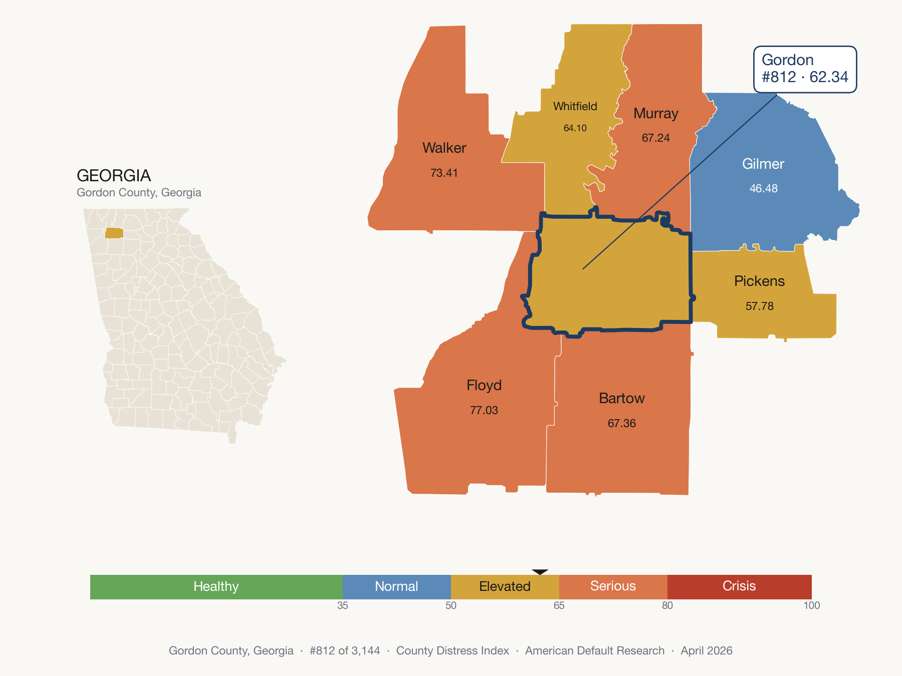 County Distress Index cluster map. Gordon County, Georgia and its neighbors colored by distress fifth.