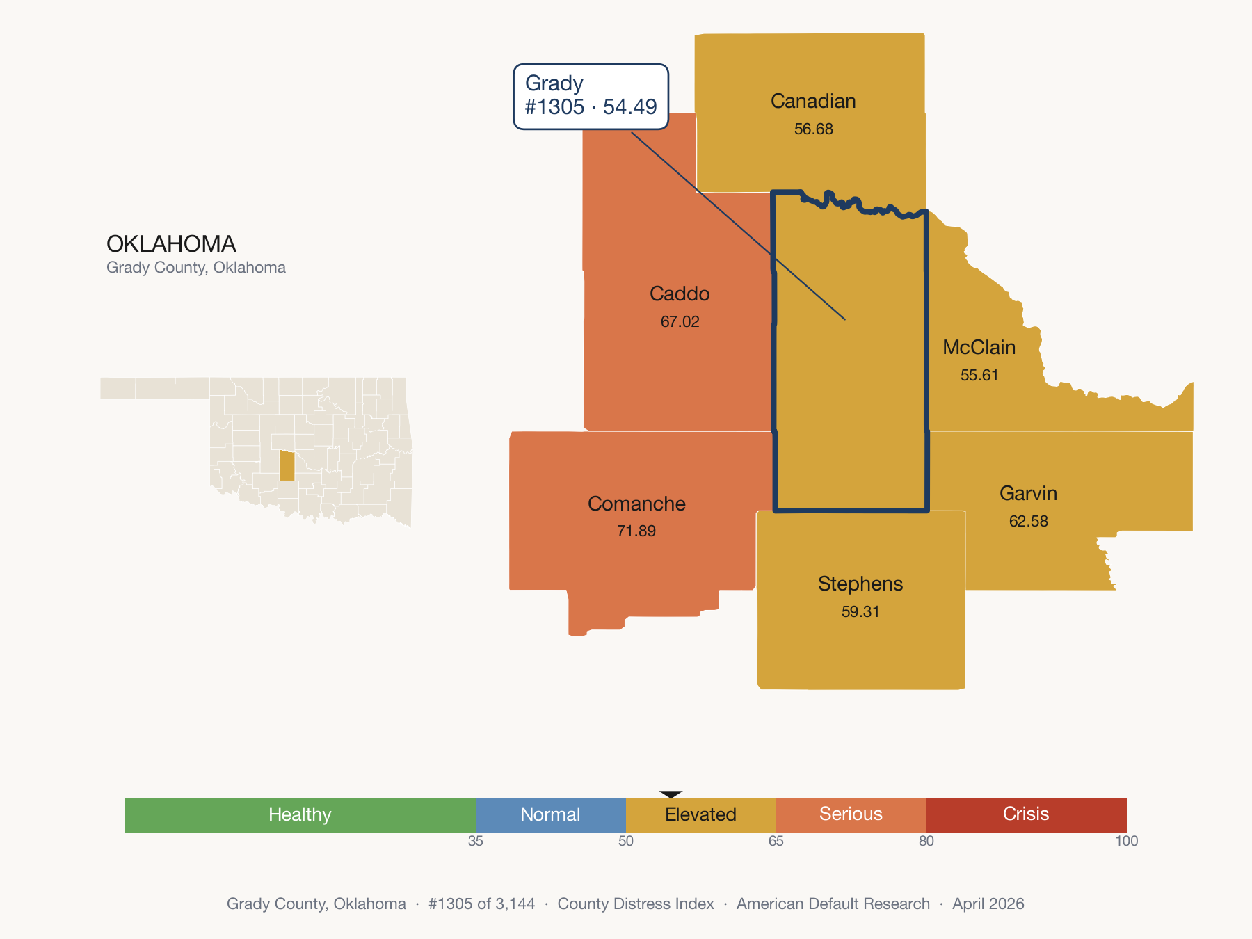 County Distress Index cluster map. Grady County, Oklahoma and its neighbors colored by distress fifth.
