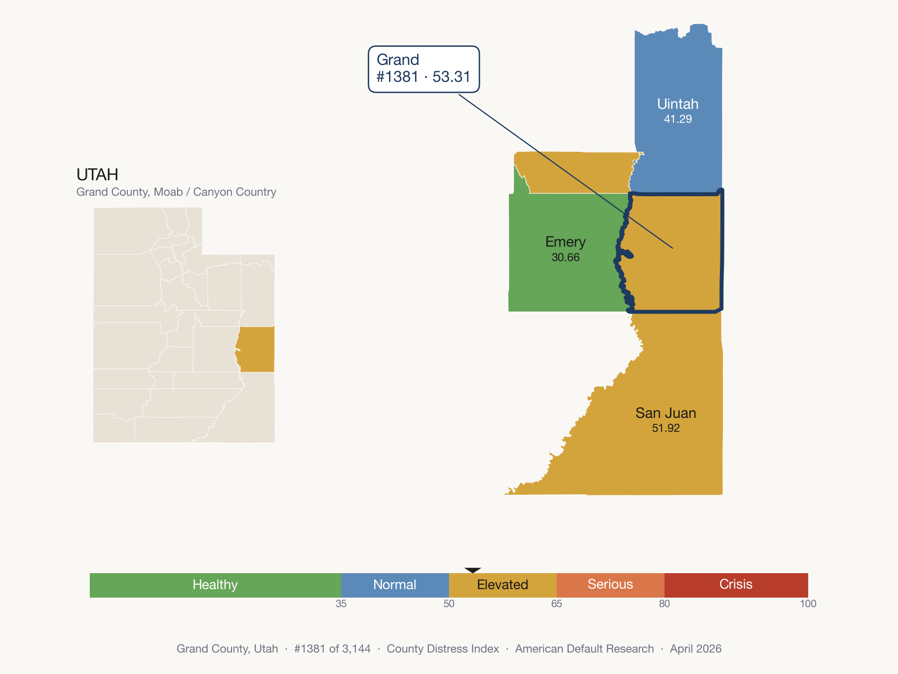 County Distress Index cluster map. Grand County, Utah and its neighbors colored by distress fifth.