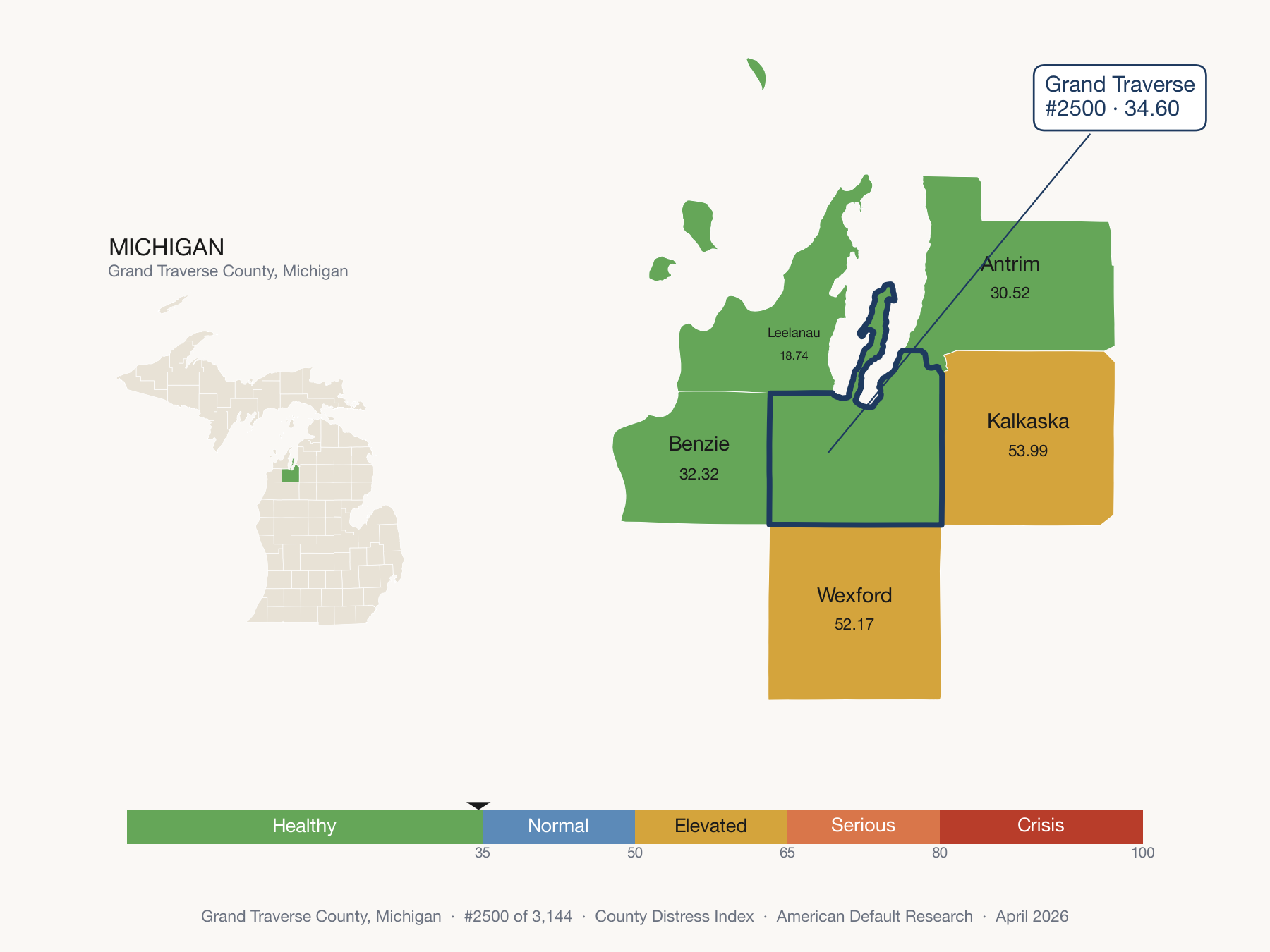 County Distress Index cluster map. Grand Traverse County, Michigan and its neighbors colored by distress fifth.