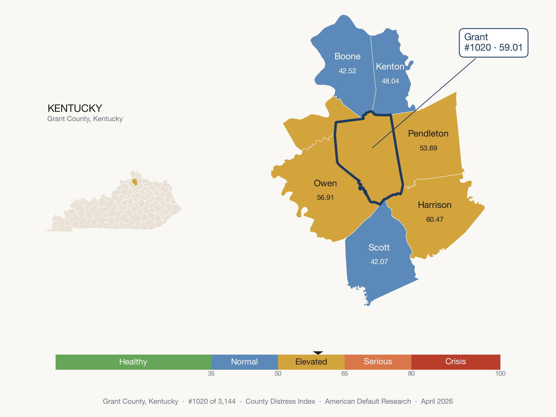 County Distress Index cluster map. Grant County, Kentucky and its neighbors colored by distress fifth.