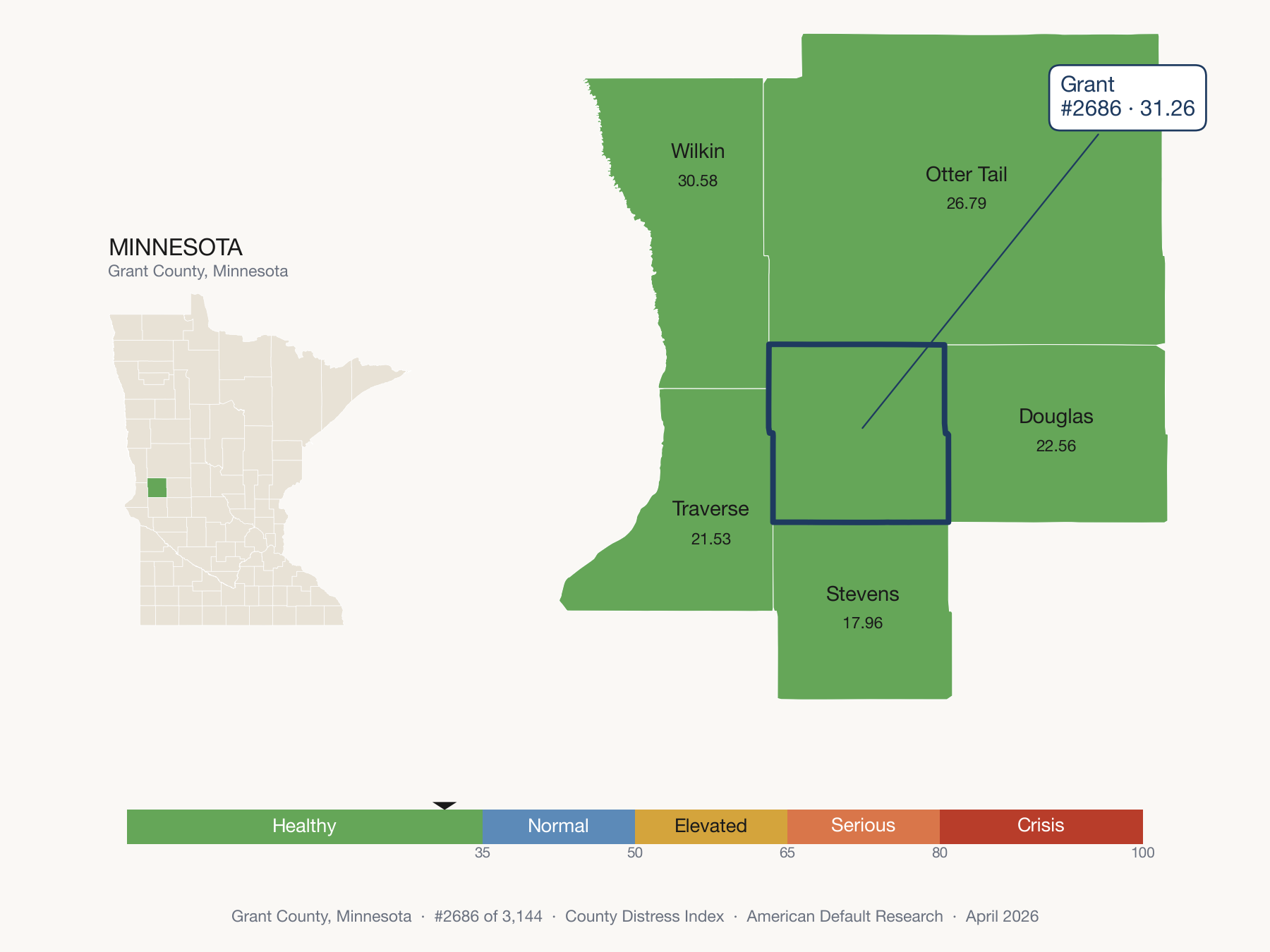 County Distress Index cluster map. Grant County, Minnesota and its neighbors colored by distress fifth.
