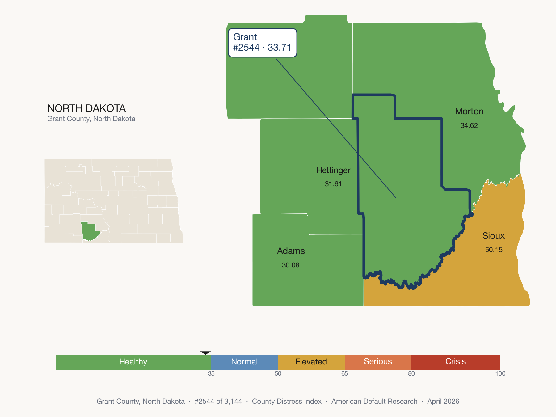 County Distress Index cluster map. Grant County, North Dakota and its neighbors colored by distress fifth.