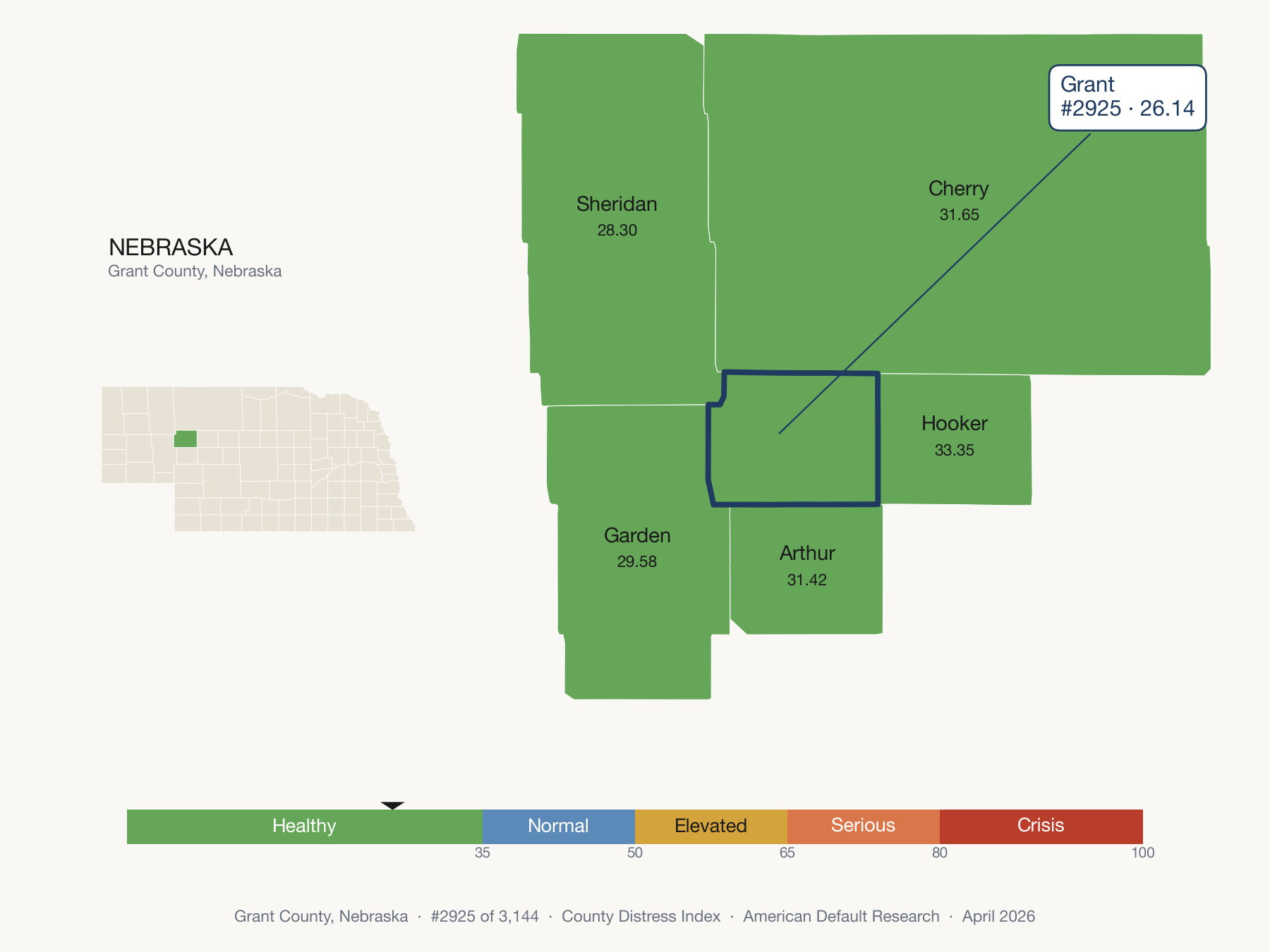 County Distress Index cluster map. Grant County, Nebraska and its neighbors colored by distress fifth.