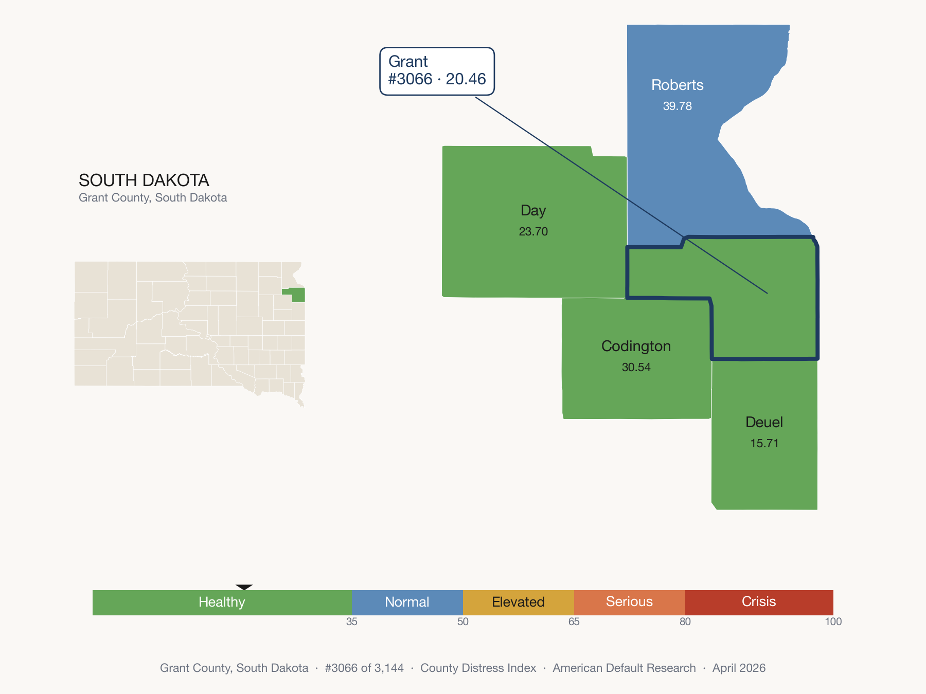 County Distress Index cluster map. Grant County, South Dakota and its neighbors colored by distress fifth.