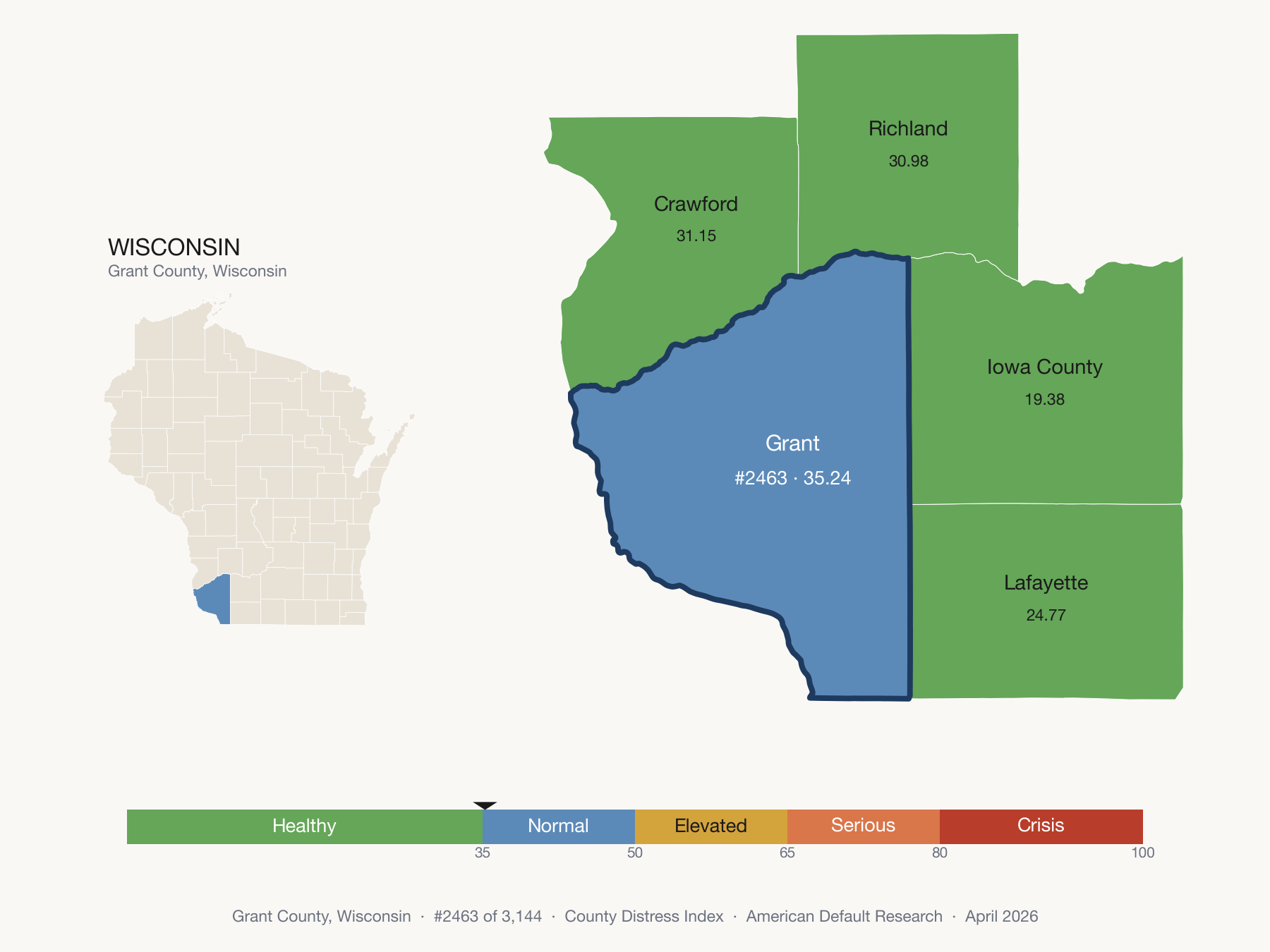 County Distress Index cluster map. Grant County, Wisconsin and its neighbors colored by distress fifth.