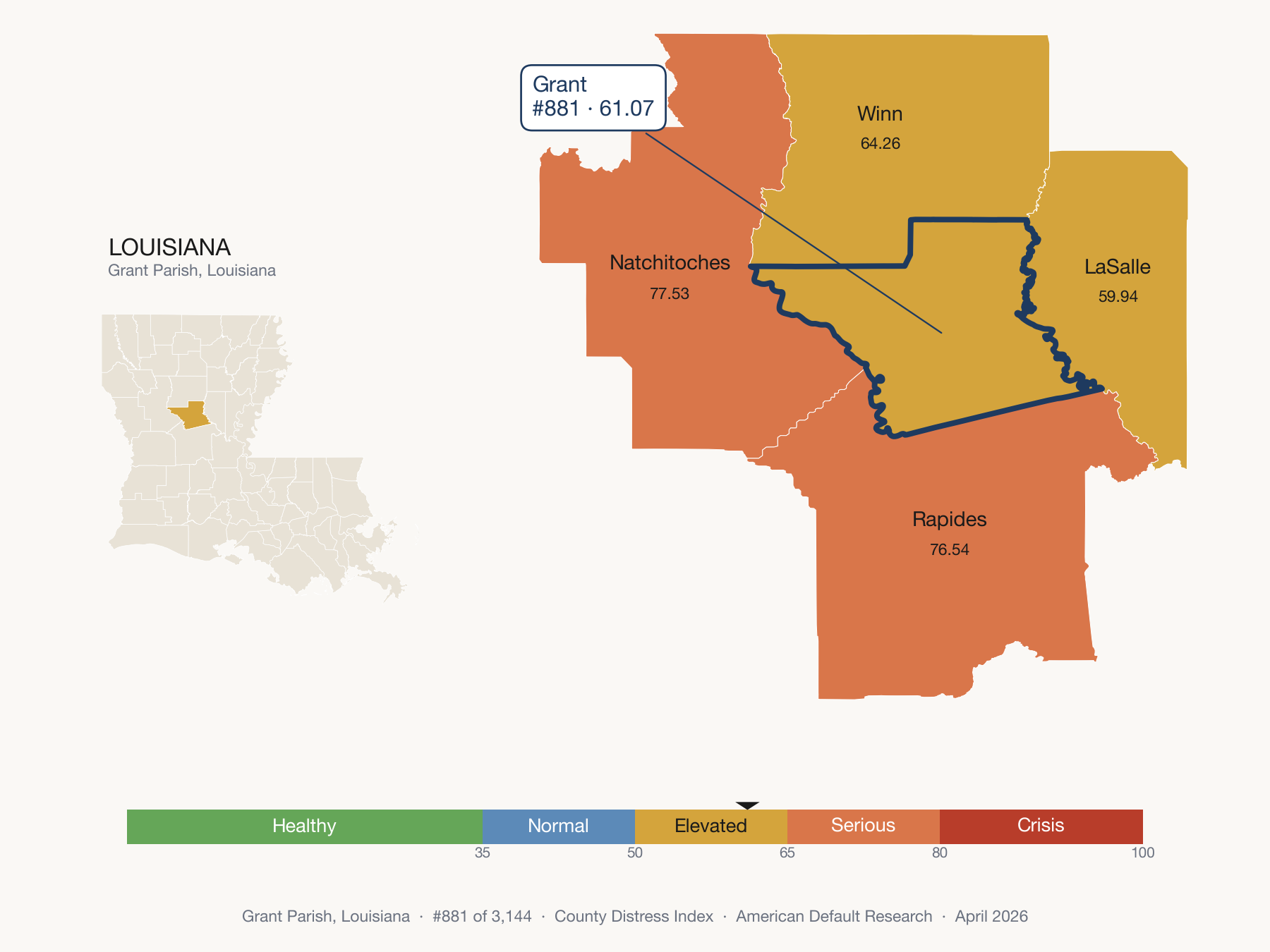County Distress Index cluster map. Grant Parish, Louisiana and its neighbors colored by distress fifth.