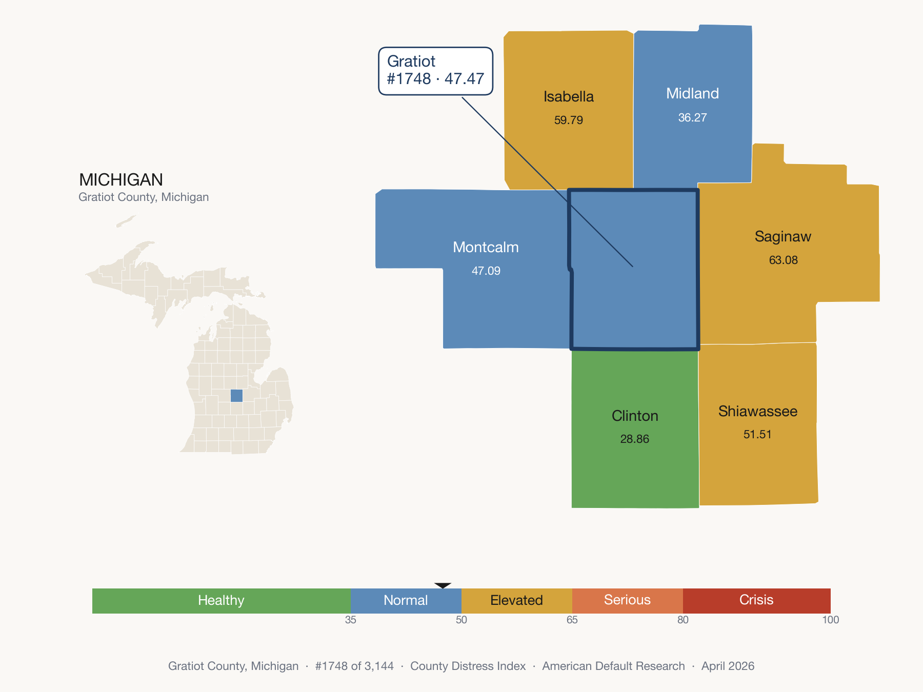 County Distress Index cluster map. Gratiot County, Michigan and its neighbors colored by distress fifth.