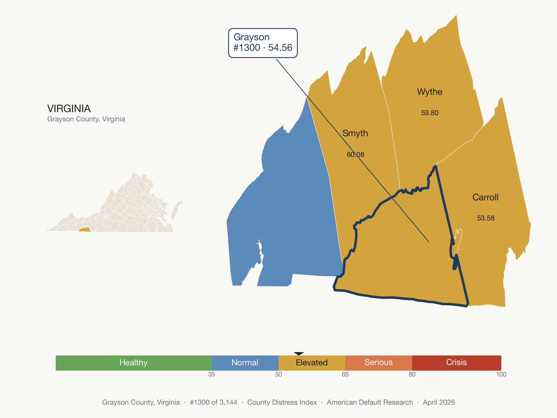 County Distress Index cluster map. Grayson County, Virginia and its neighbors colored by distress fifth.