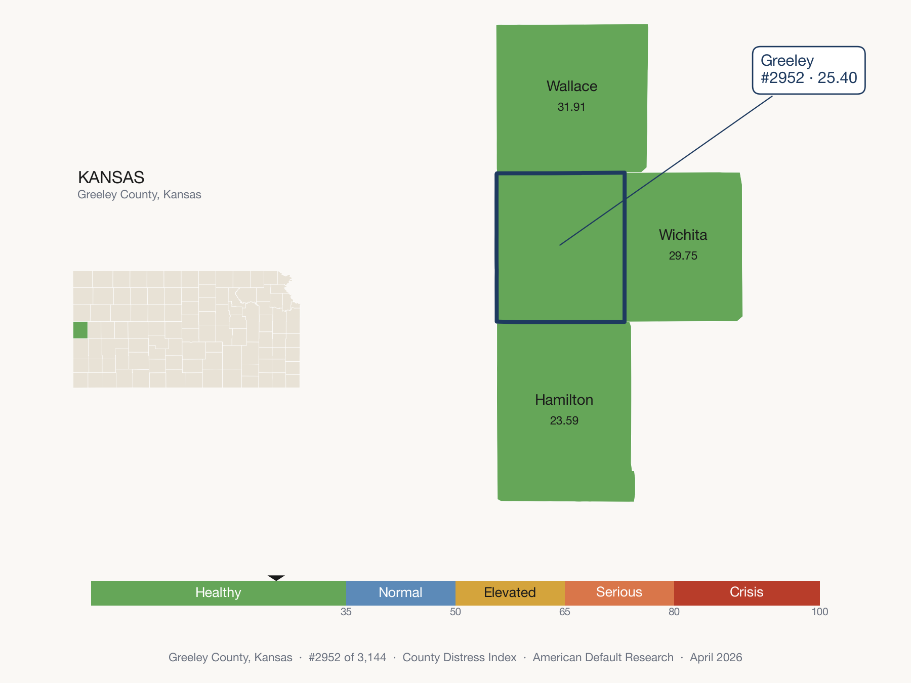 County Distress Index cluster map. Greeley County, Kansas and its neighbors colored by distress fifth.