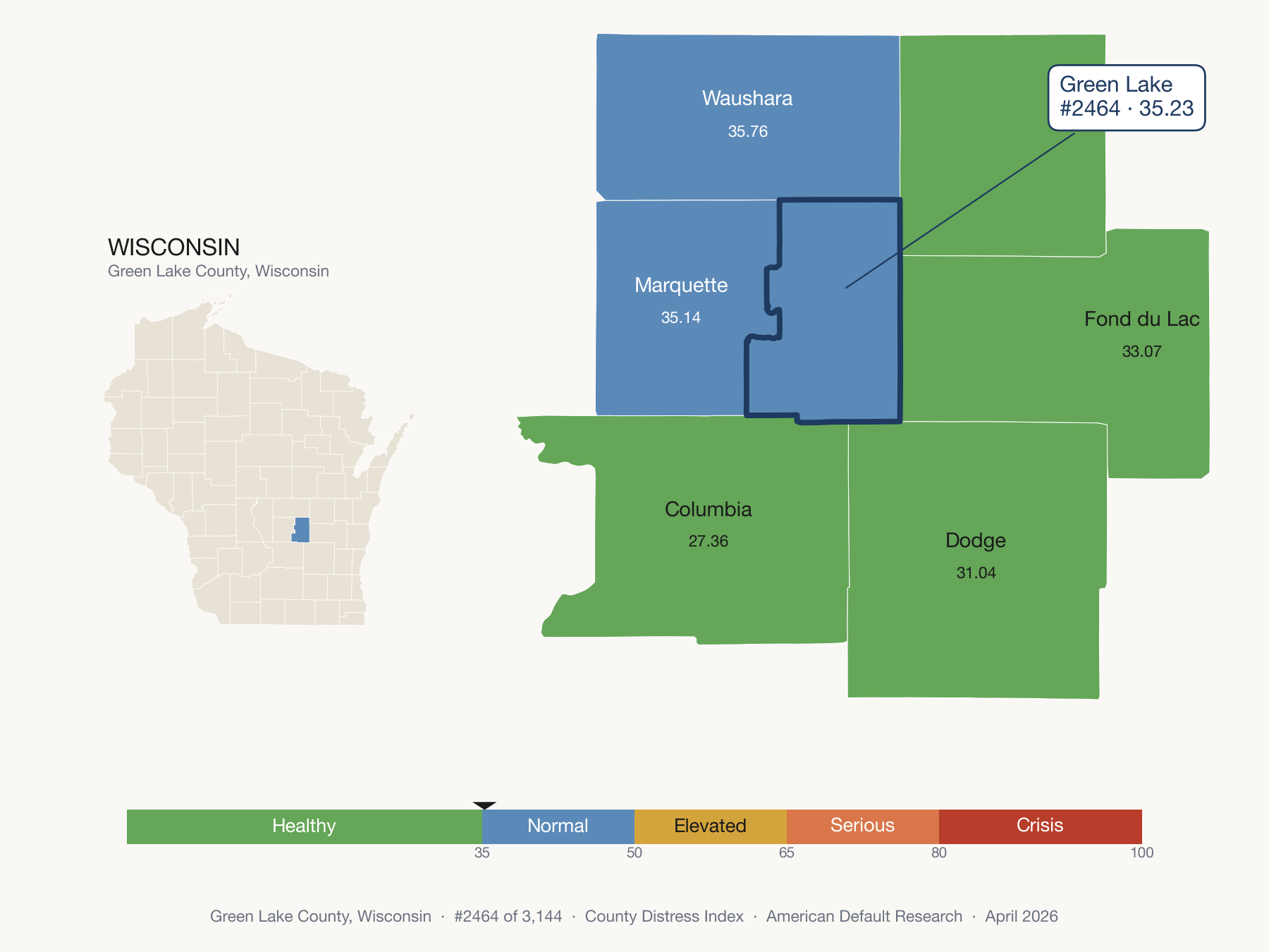 County Distress Index cluster map. Green Lake County, Wisconsin and its neighbors colored by distress fifth.