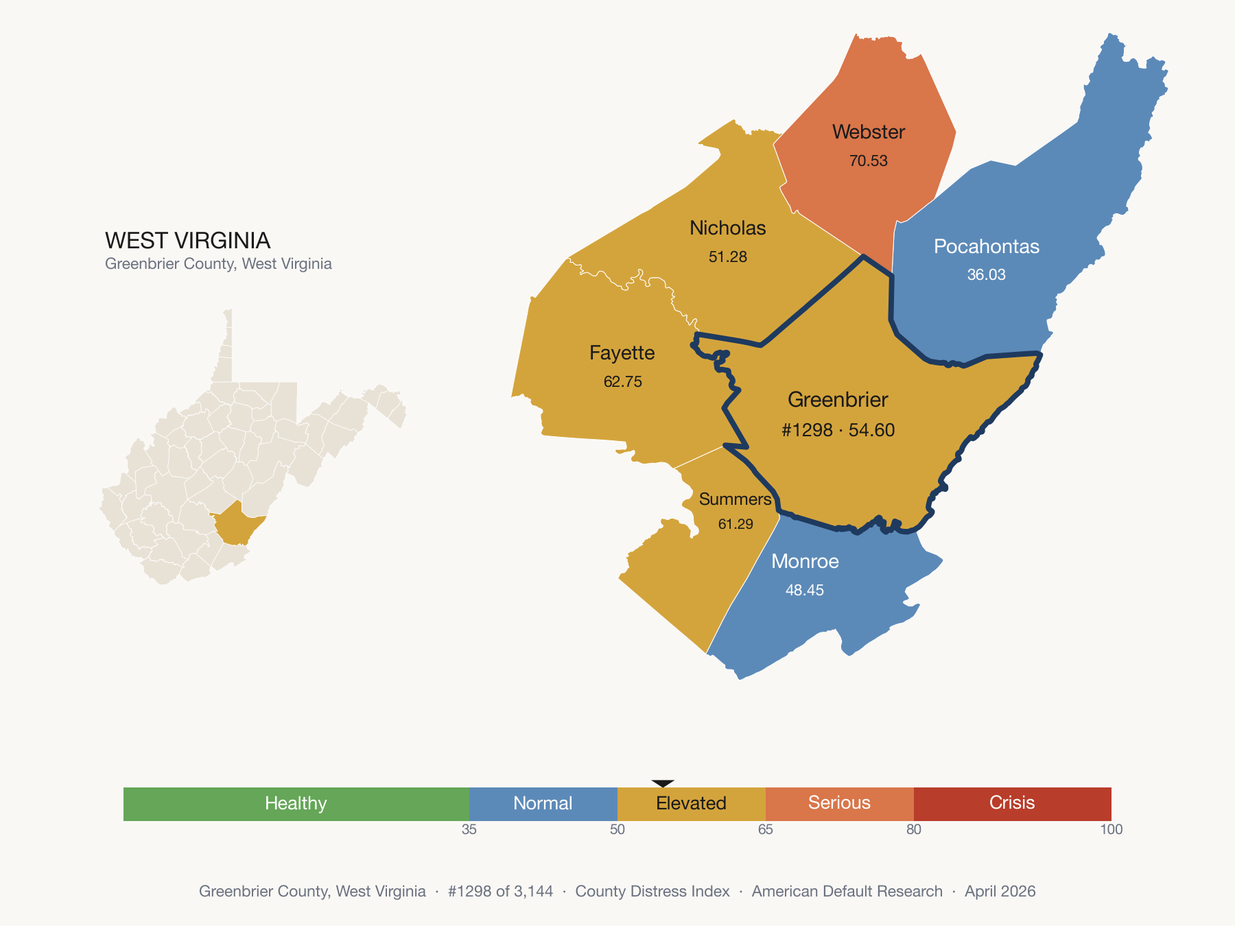 County Distress Index cluster map. Greenbrier County, West Virginia and its neighbors colored by distress fifth.