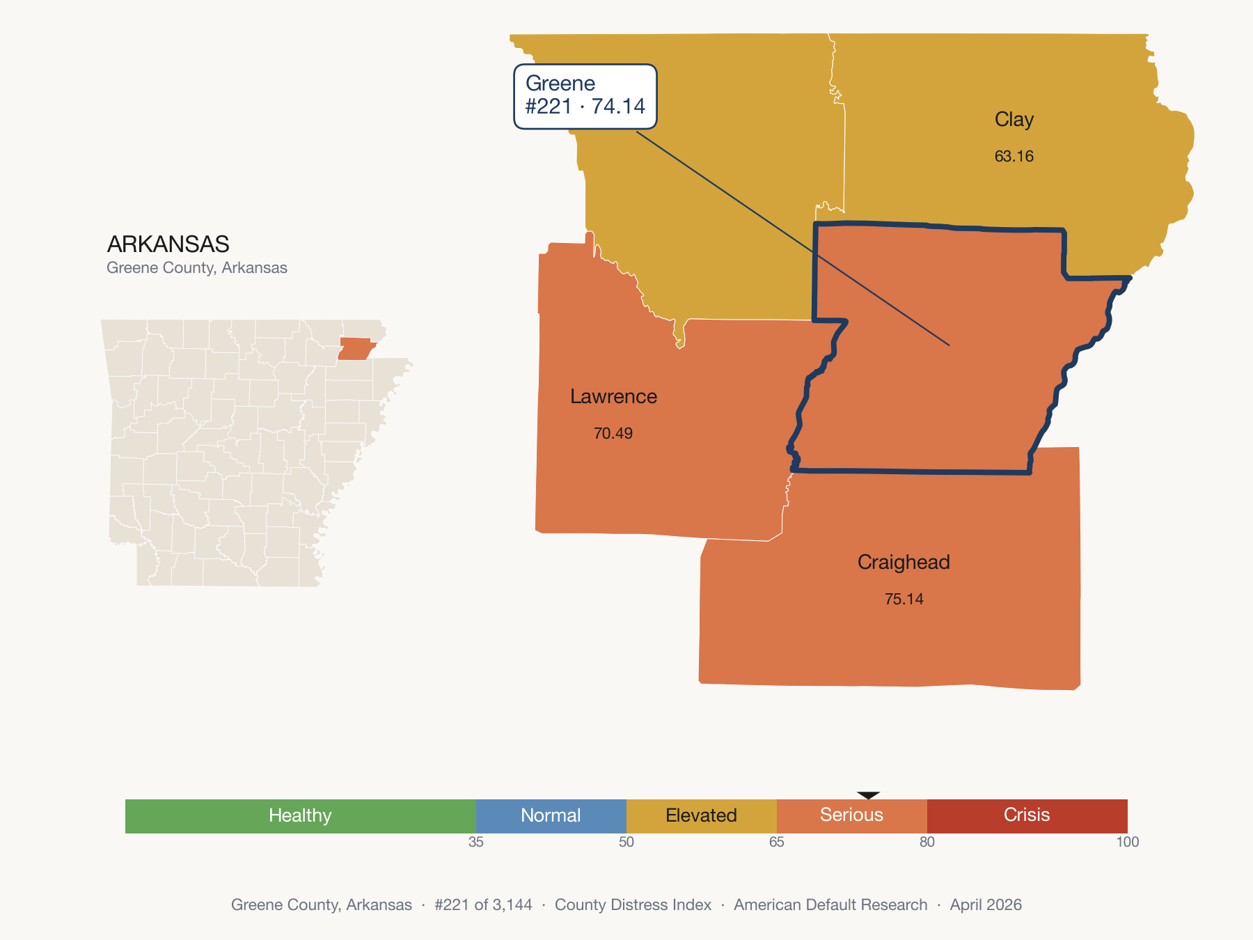 County Distress Index cluster map. Greene County, Arkansas and its neighbors colored by distress fifth.
