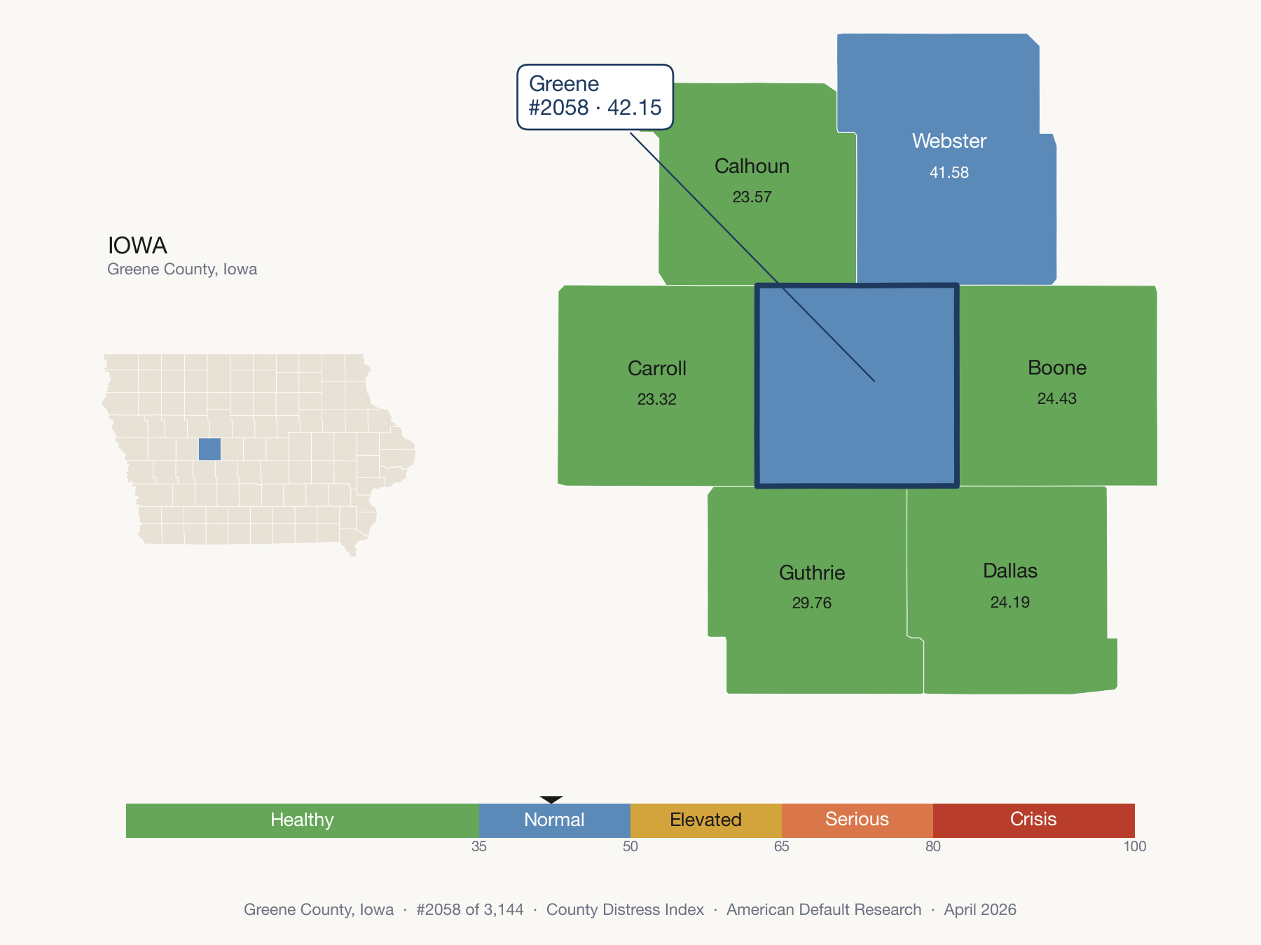 County Distress Index cluster map. Greene County, Iowa and its neighbors colored by distress fifth.