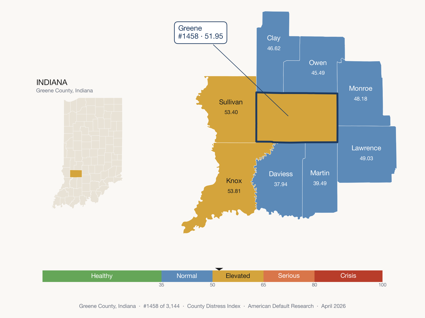 County Distress Index cluster map. Greene County, Indiana and its neighbors colored by distress fifth.