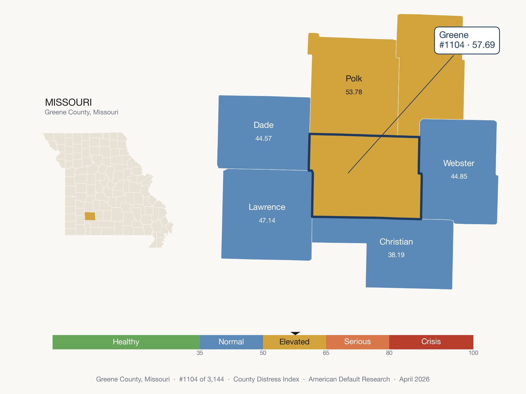 County Distress Index cluster map. Greene County, Missouri and its neighbors colored by distress fifth.