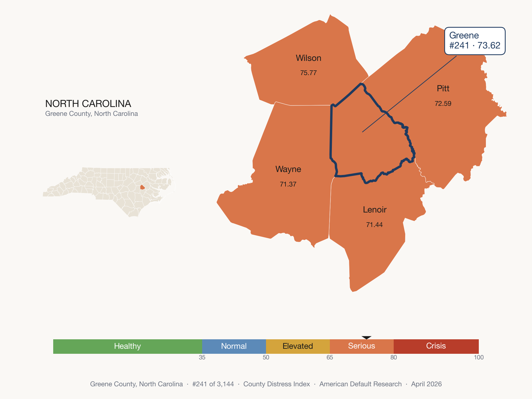 County Distress Index cluster map. Greene County, North Carolina and its neighbors colored by distress fifth.