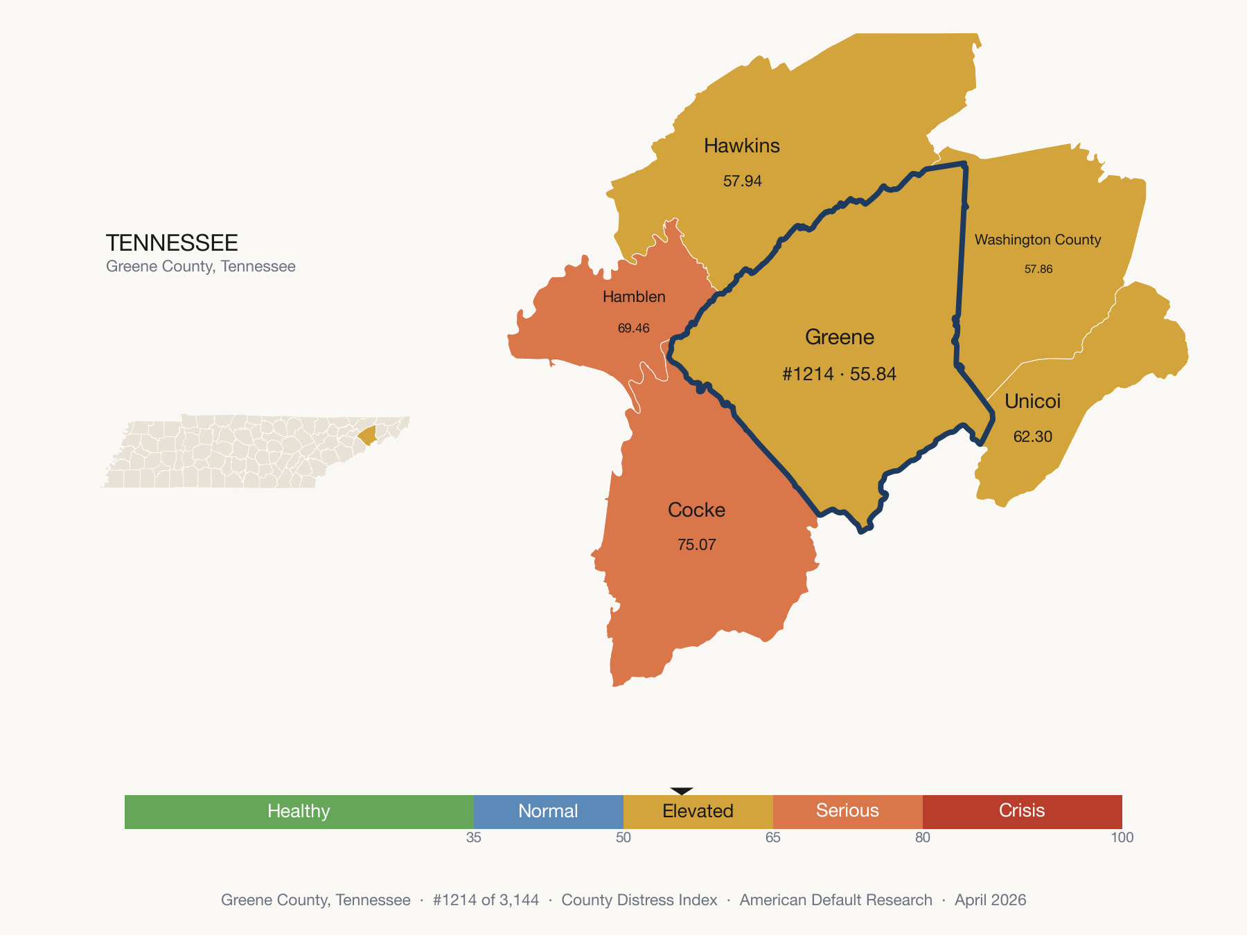 County Distress Index cluster map. Greene County, Tennessee and its neighbors colored by distress fifth.