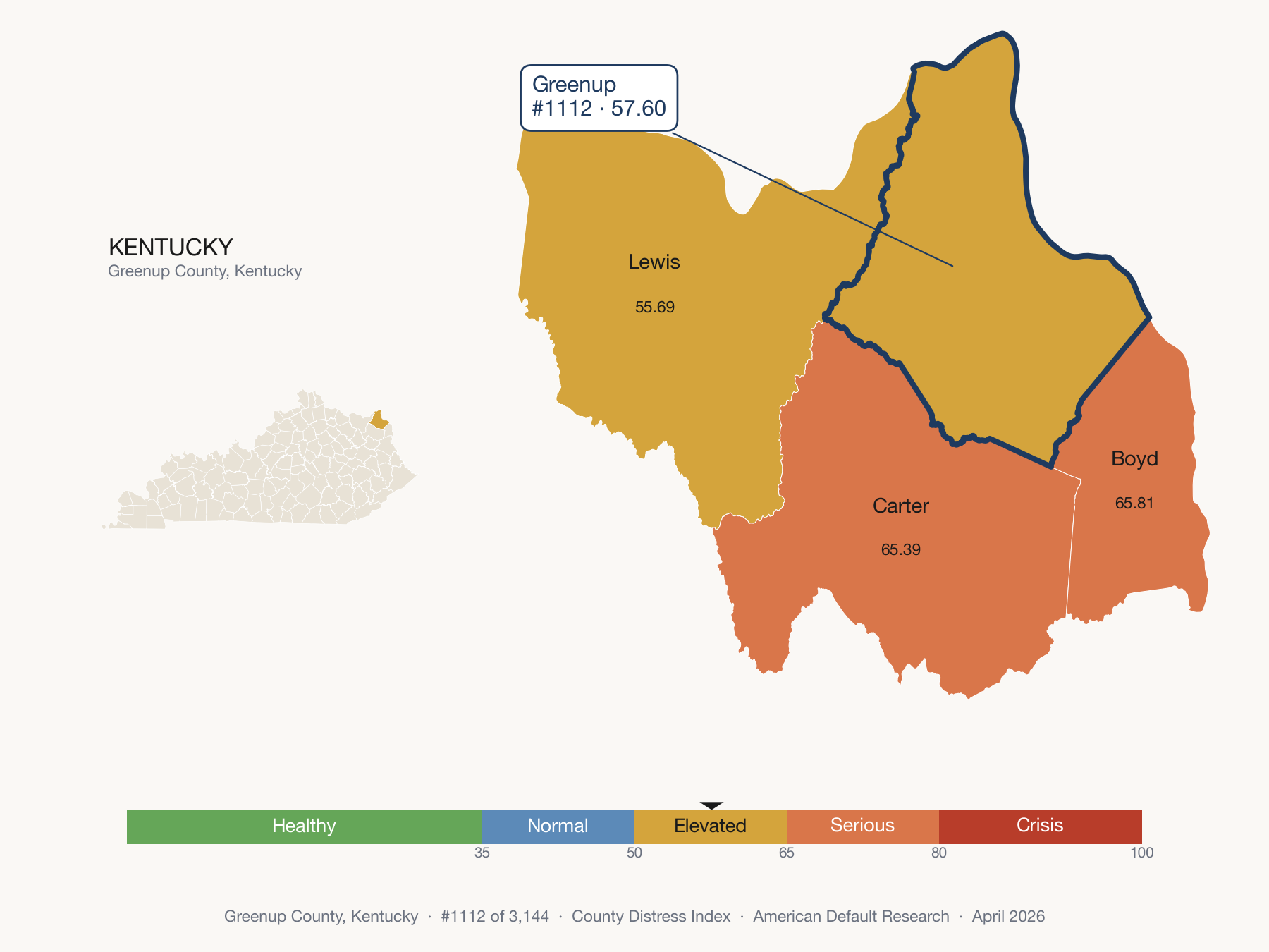County Distress Index cluster map. Greenup County, Kentucky and its neighbors colored by distress fifth.