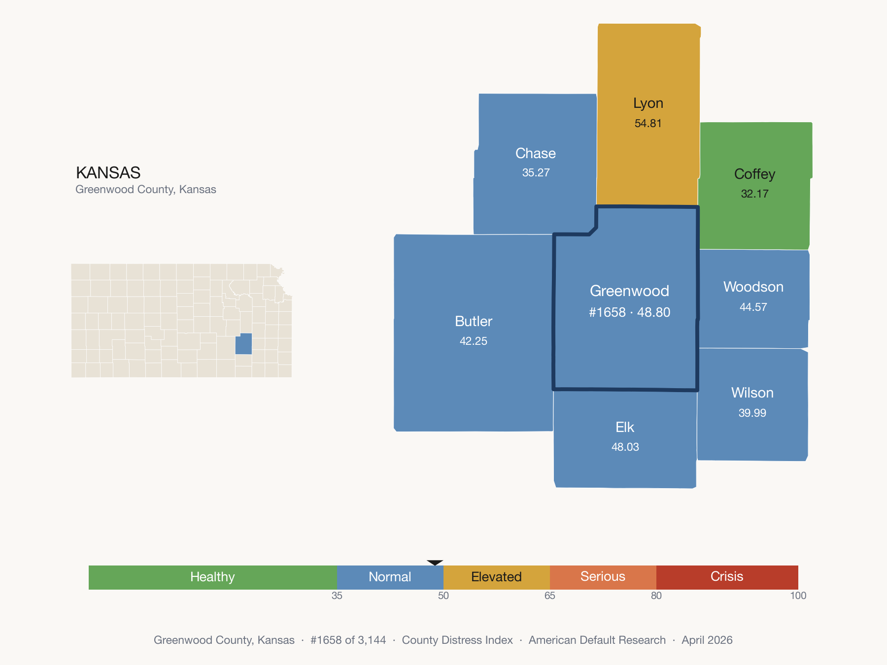 County Distress Index cluster map. Greenwood County, Kansas and its neighbors colored by distress fifth.