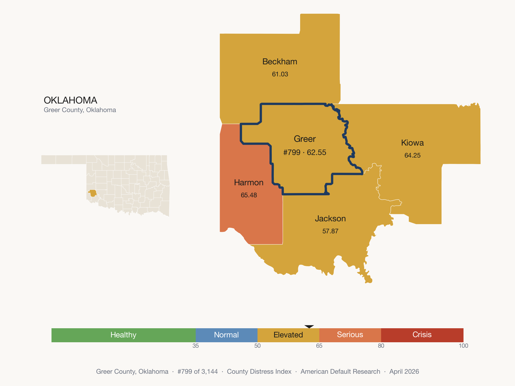 County Distress Index cluster map. Greer County, Oklahoma and its neighbors colored by distress fifth.