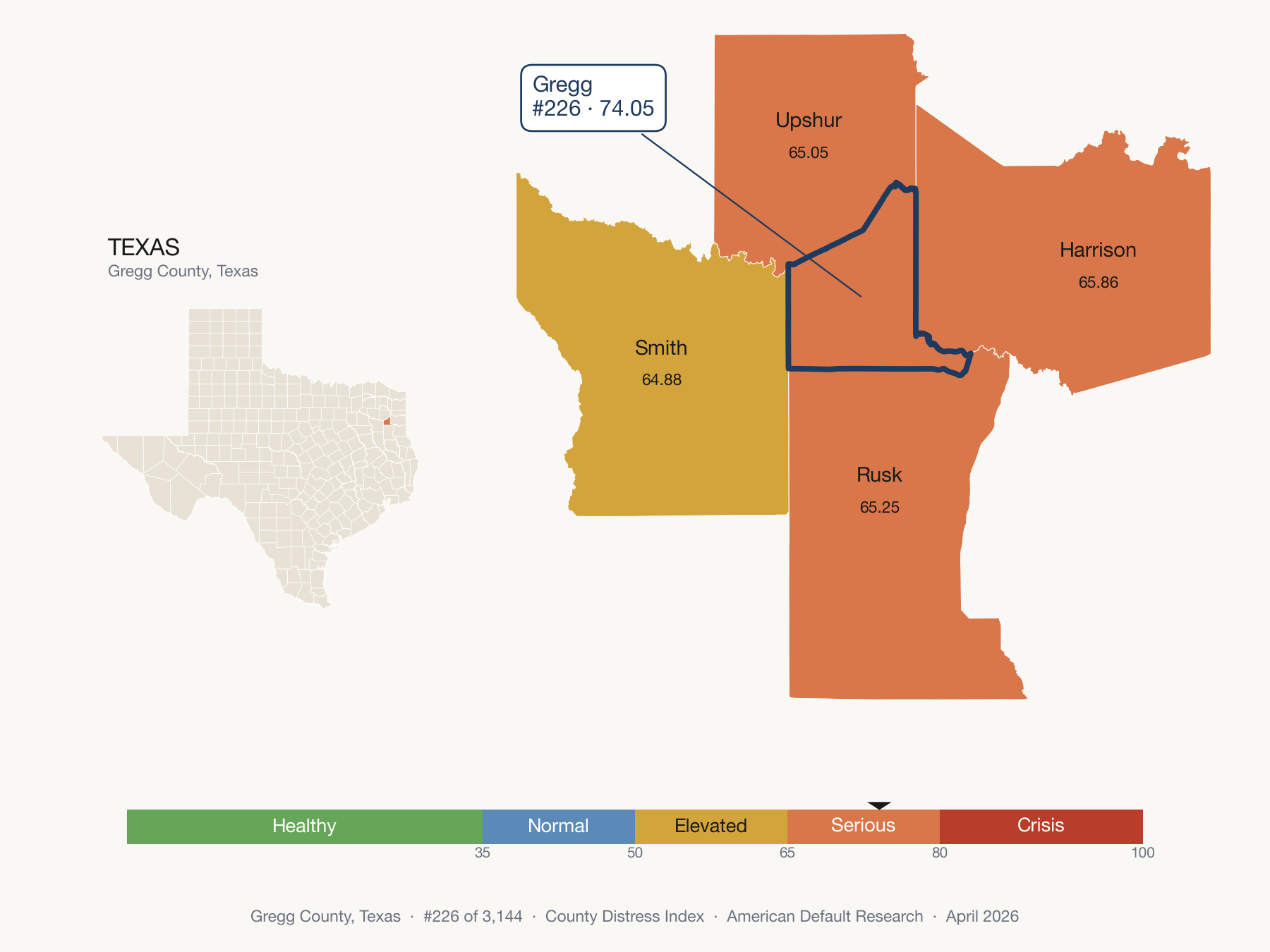 County Distress Index cluster map. Gregg County, Texas and its neighbors colored by distress fifth.