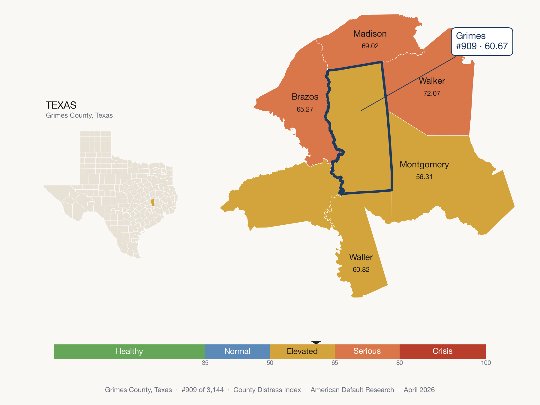 County Distress Index cluster map. Grimes County, Texas and its neighbors colored by distress fifth.