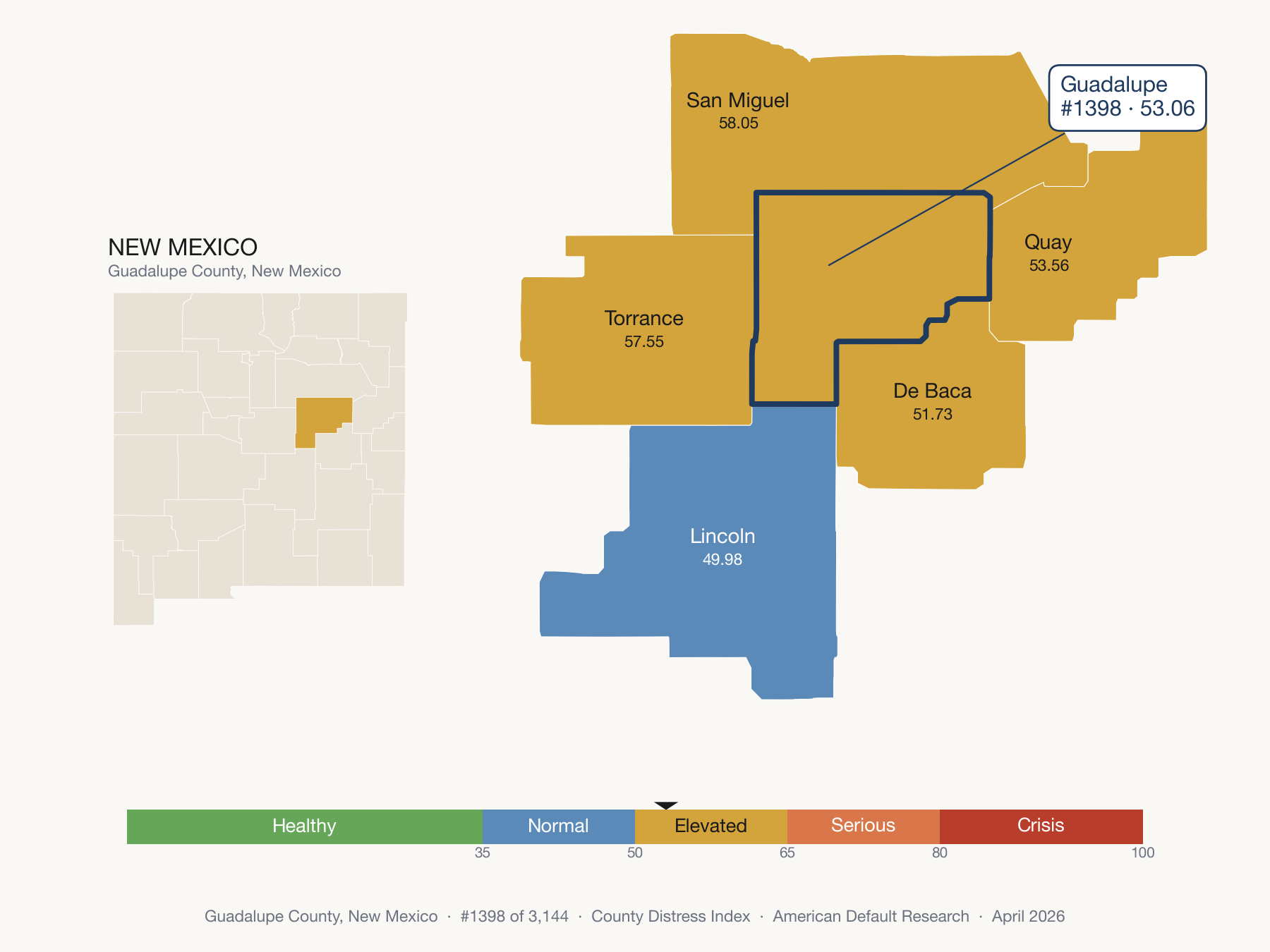 County Distress Index cluster map. Guadalupe County, New Mexico and its neighbors colored by distress fifth.