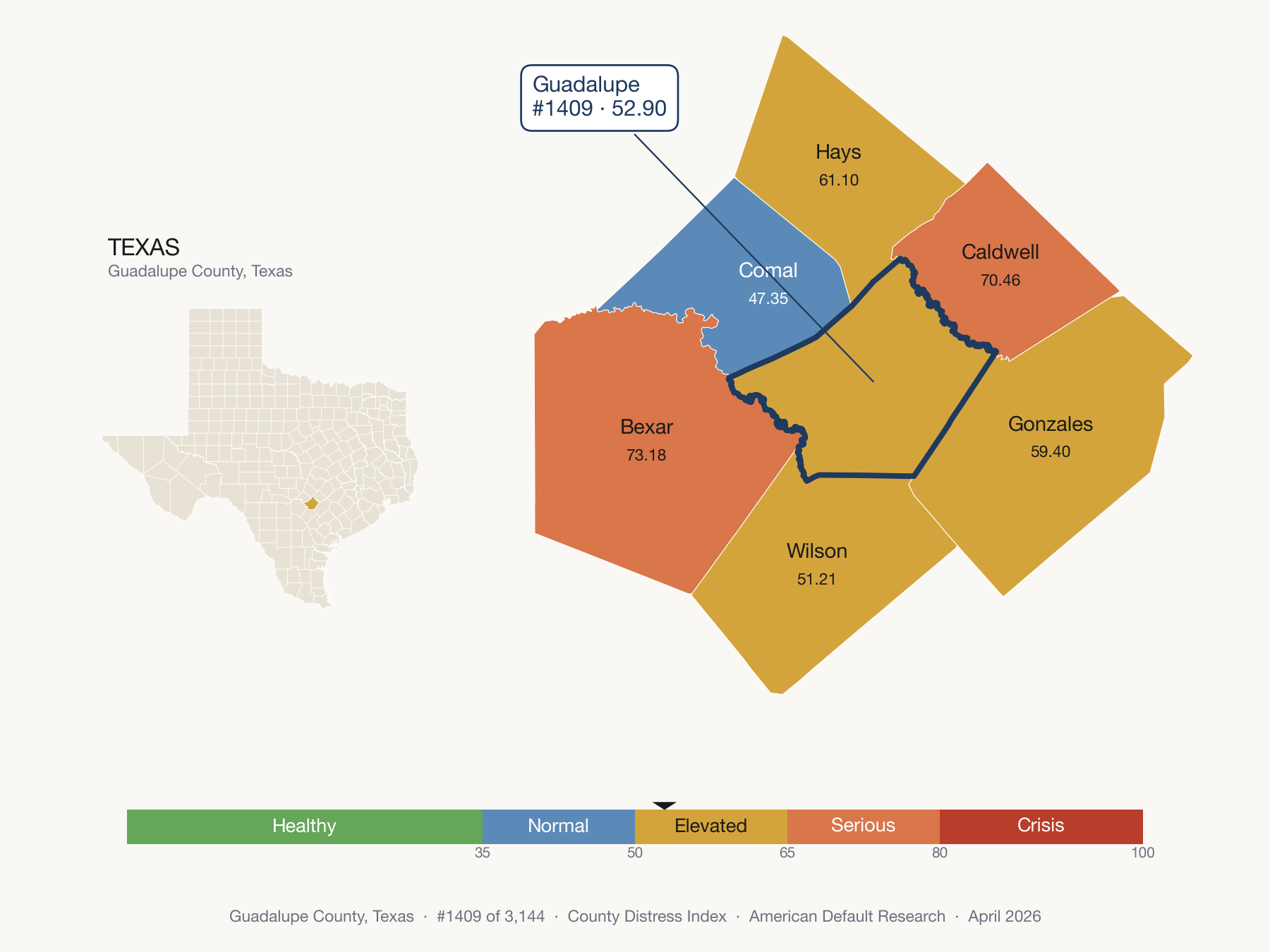 County Distress Index cluster map. Guadalupe County, Texas and its neighbors colored by distress fifth.