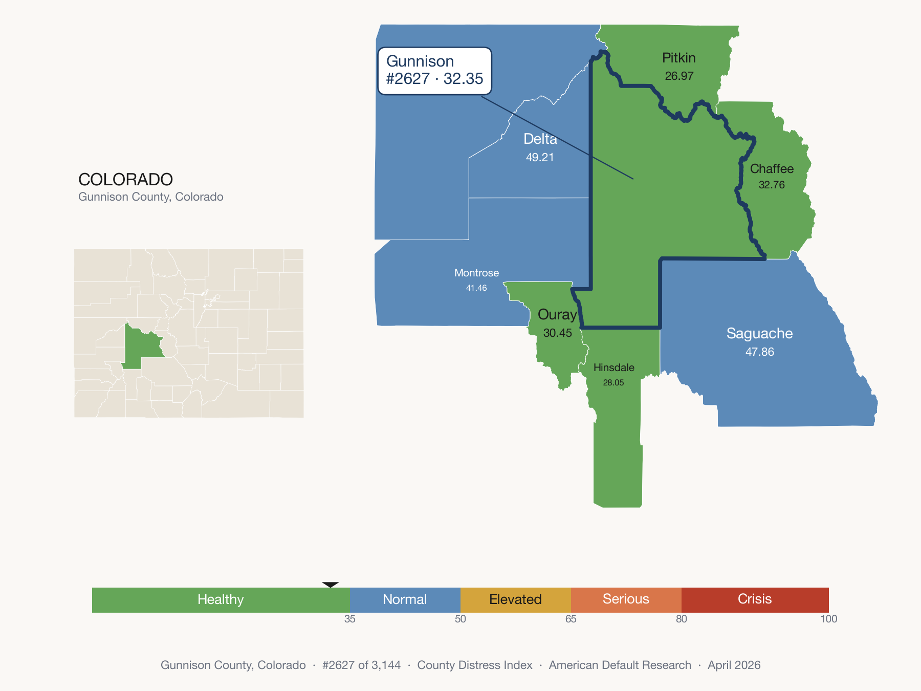 County Distress Index cluster map. Gunnison County, Colorado and its neighbors colored by distress fifth.