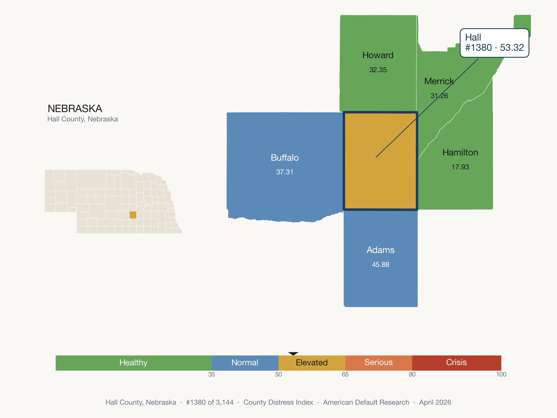 County Distress Index cluster map. Hall County, Nebraska and its neighbors colored by distress fifth.