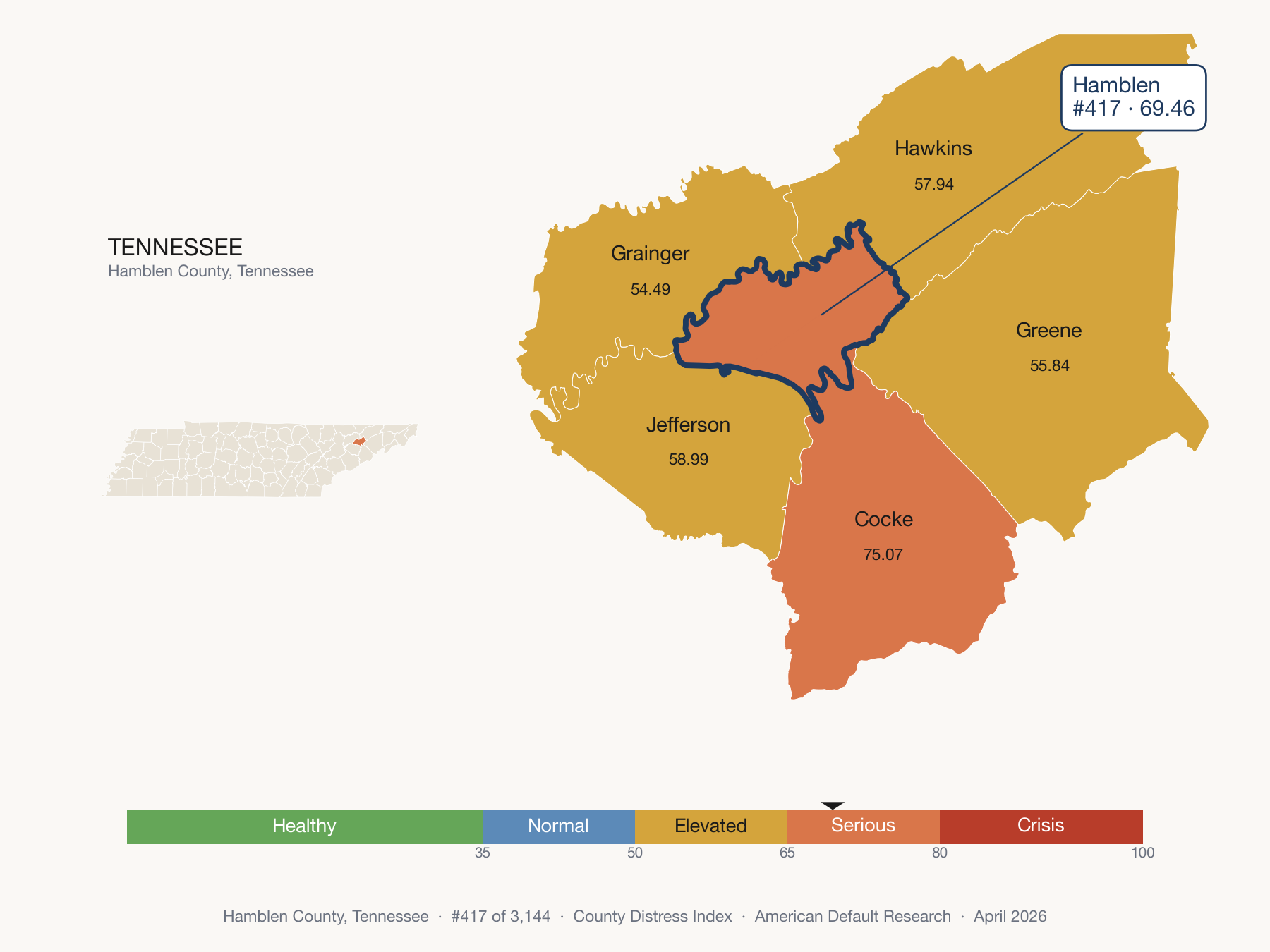 County Distress Index cluster map. Hamblen County, Tennessee and its neighbors colored by distress fifth.