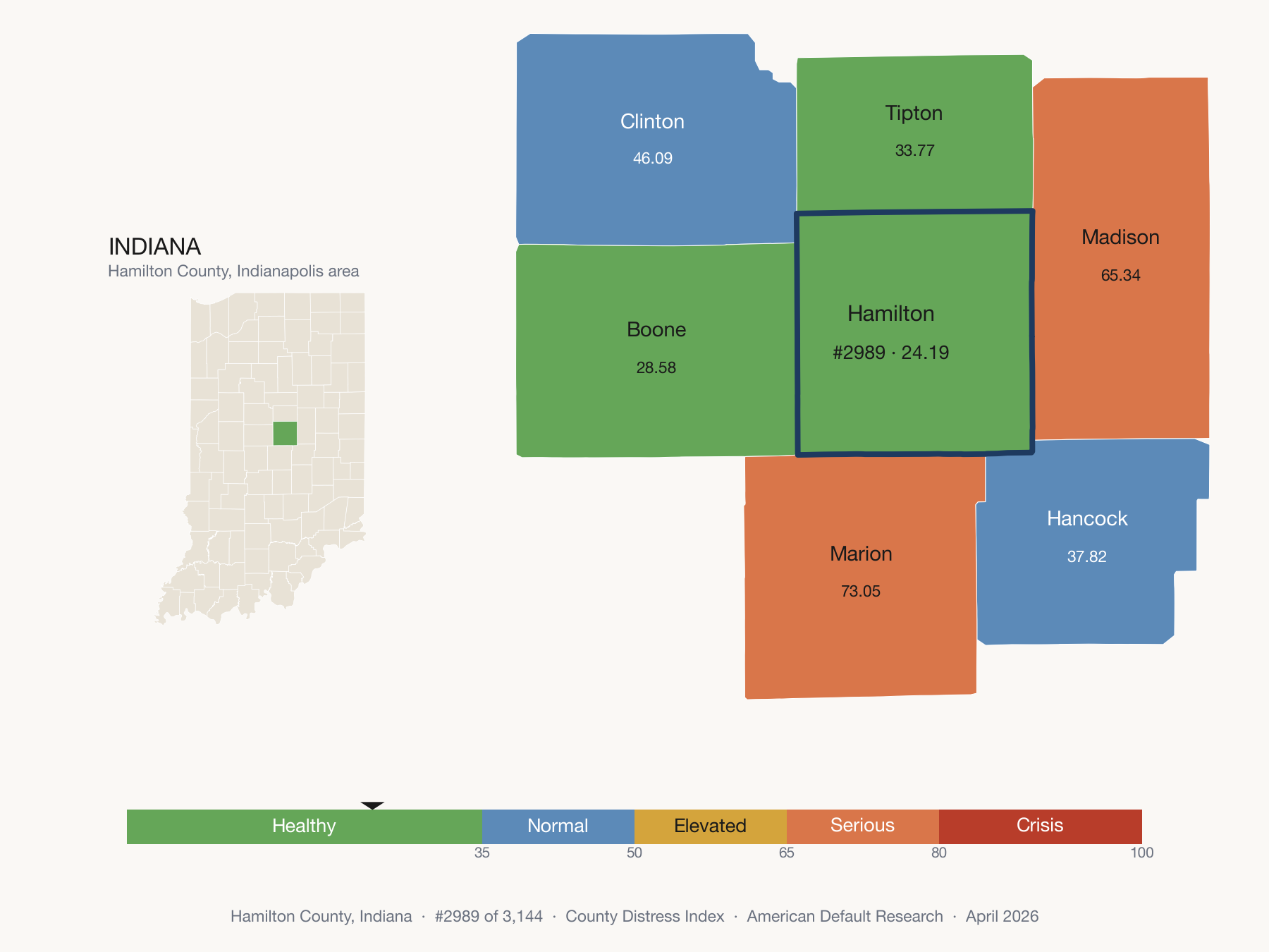 County Distress Index cluster map. Hamilton County, Indiana and its neighbors colored by distress fifth.