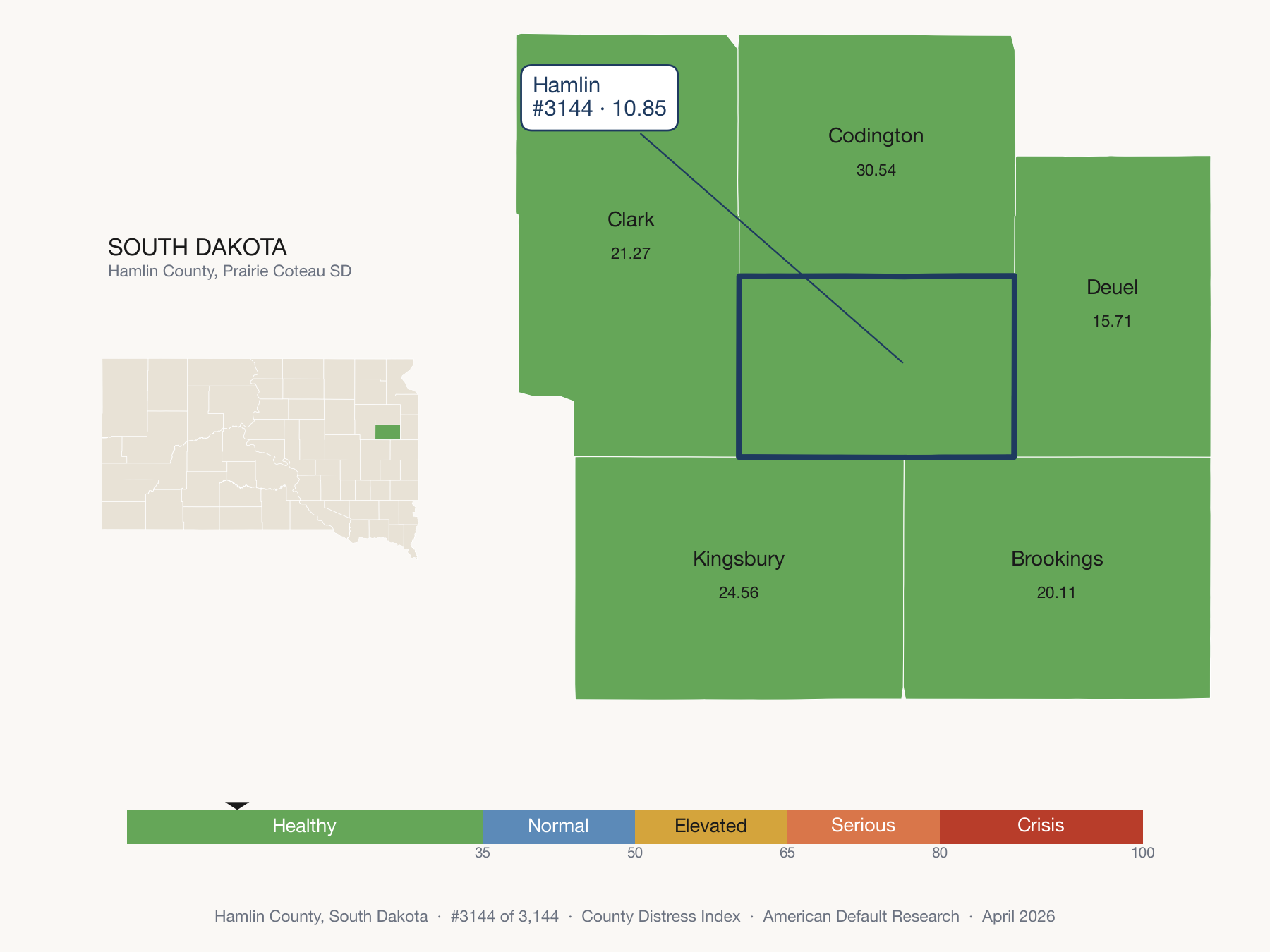 County Distress Index cluster map. Hamlin County, South Dakota and its neighbors colored by distress fifth.