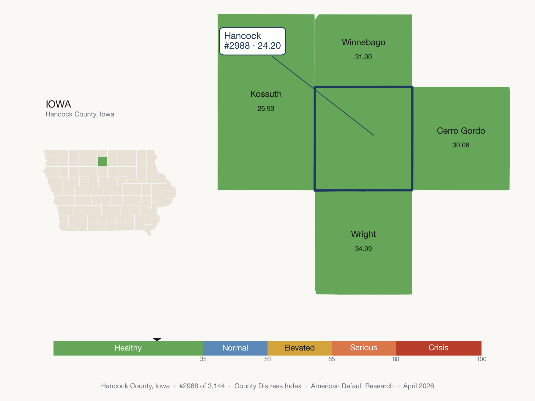 County Distress Index cluster map. Hancock County, Iowa and its neighbors colored by distress fifth.