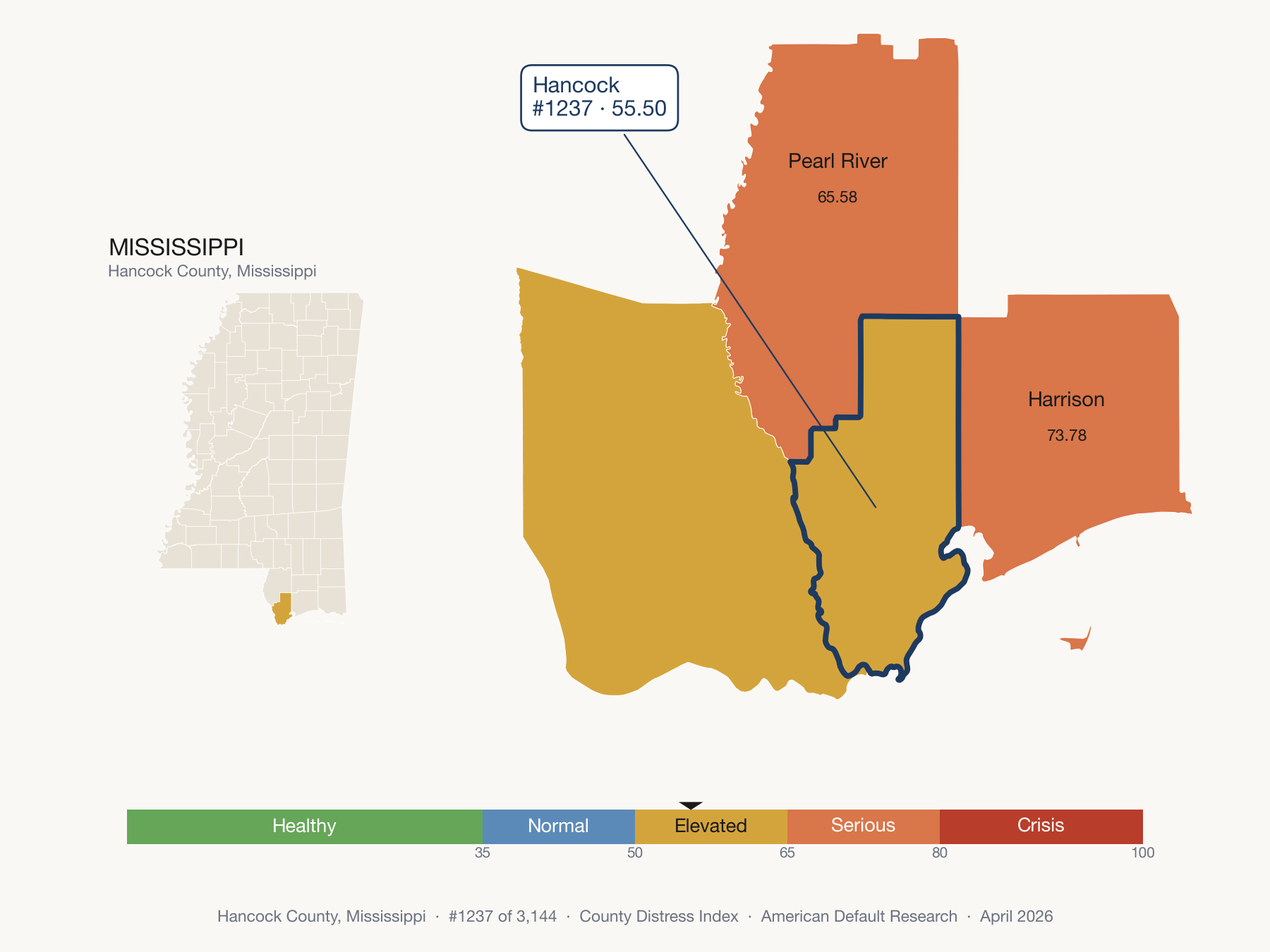 County Distress Index cluster map. Hancock County, Mississippi and its neighbors colored by distress fifth.
