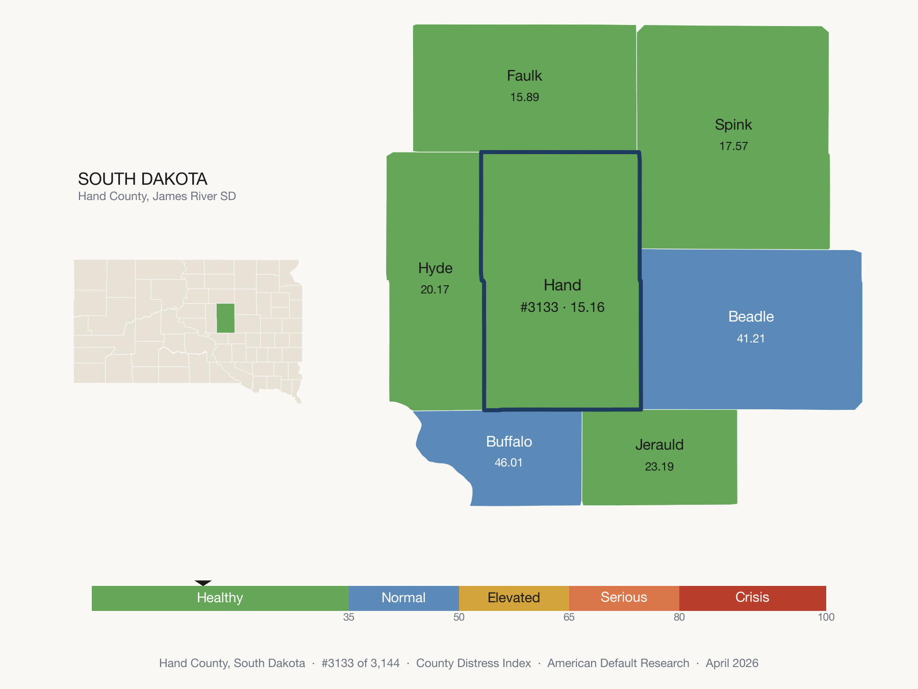 County Distress Index cluster map. Hand County, South Dakota and its neighbors colored by distress fifth.