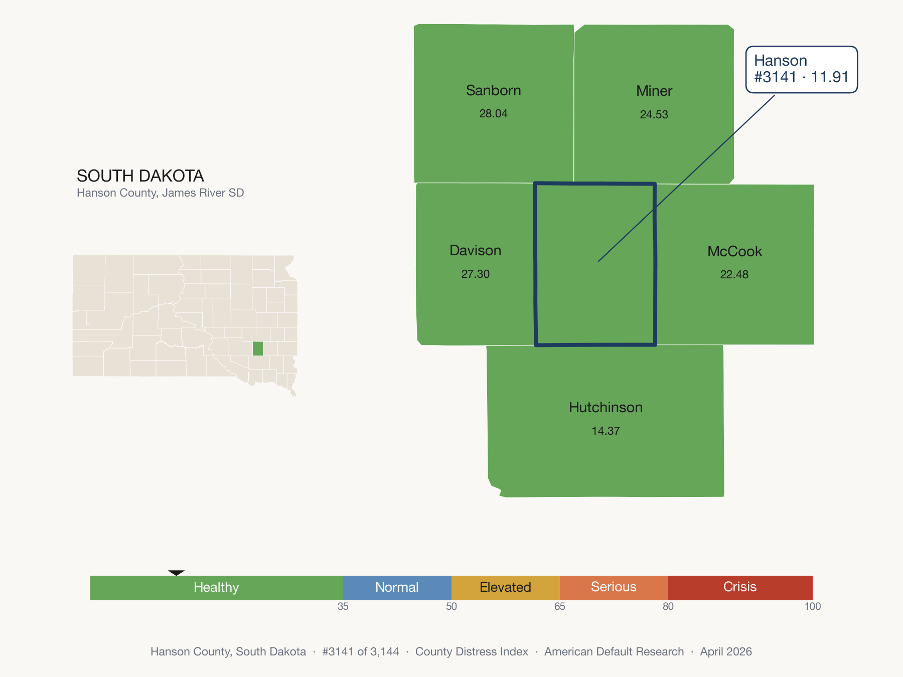 County Distress Index cluster map. Hanson County, South Dakota and its neighbors colored by distress fifth.