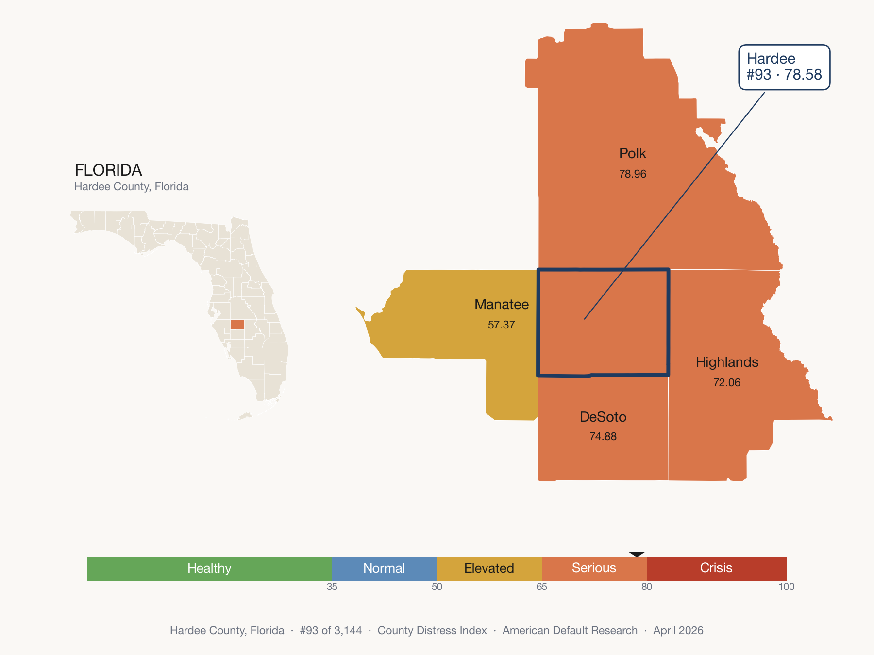 County Distress Index cluster map. Hardee County, Florida and its neighbors colored by distress fifth.