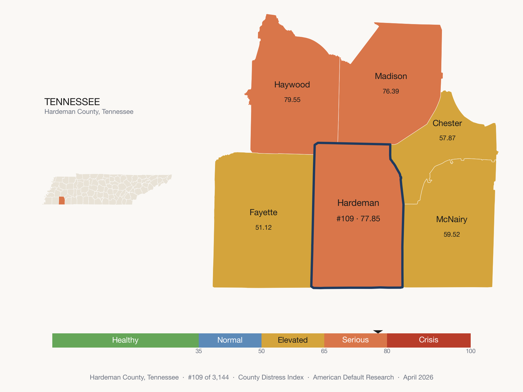 County Distress Index cluster map. Hardeman County, Tennessee and its neighbors colored by distress fifth.