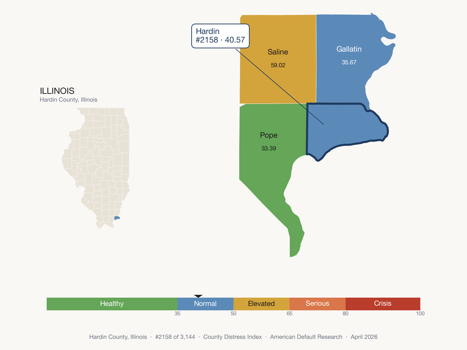 County Distress Index cluster map. Hardin County, Illinois and its neighbors colored by distress fifth.