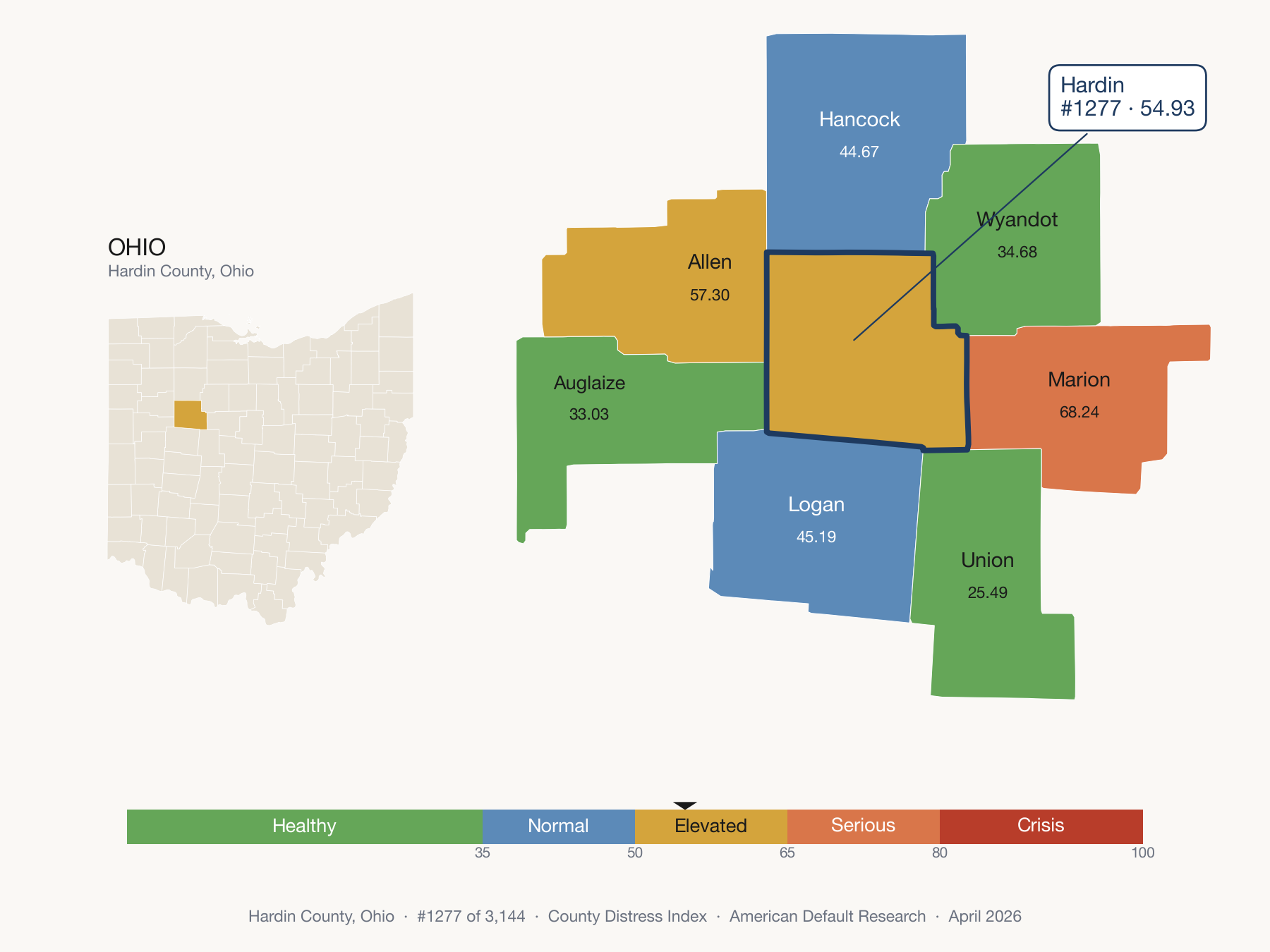 County Distress Index cluster map. Hardin County, Ohio and its neighbors colored by distress fifth.
