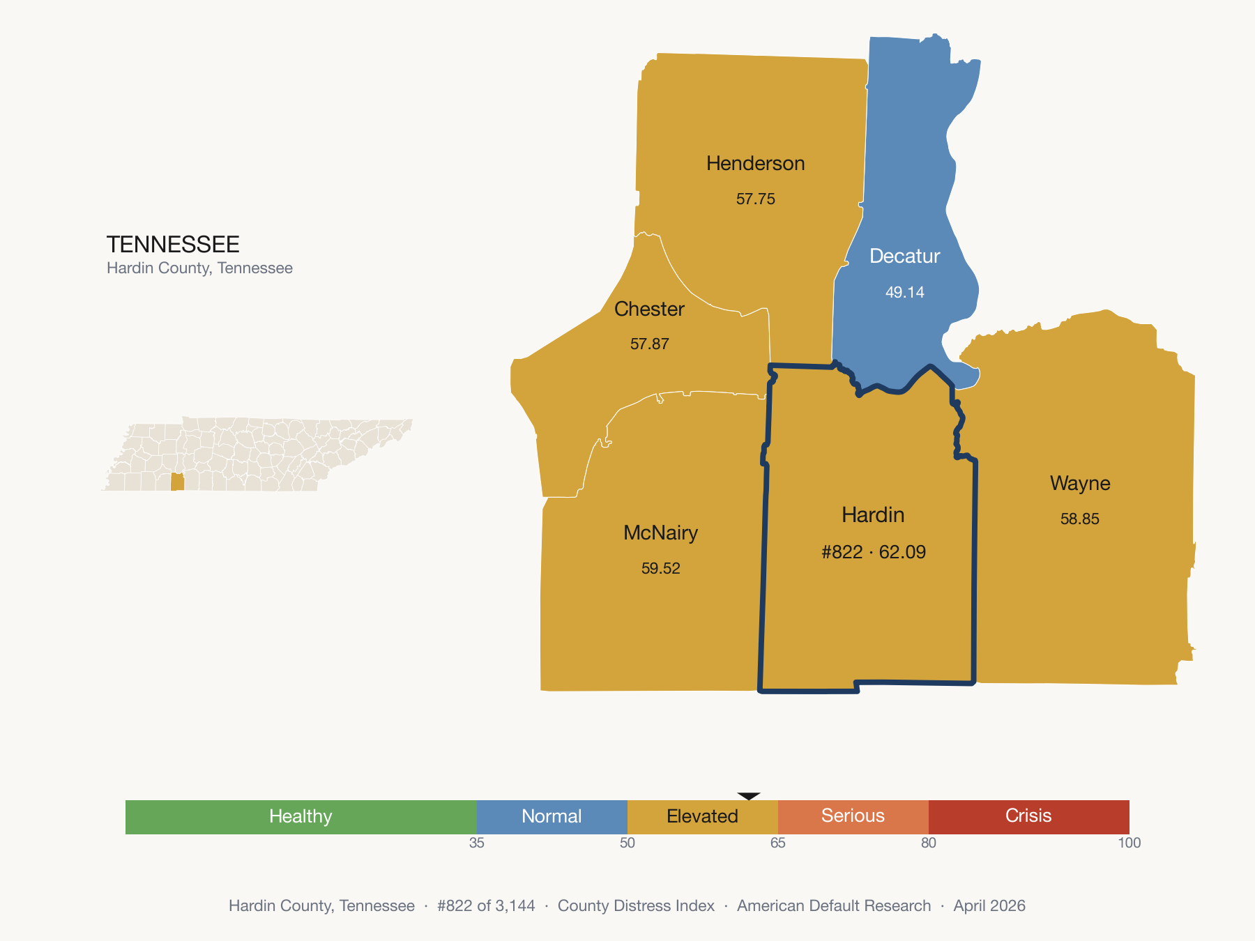 County Distress Index cluster map. Hardin County, Tennessee and its neighbors colored by distress fifth.
