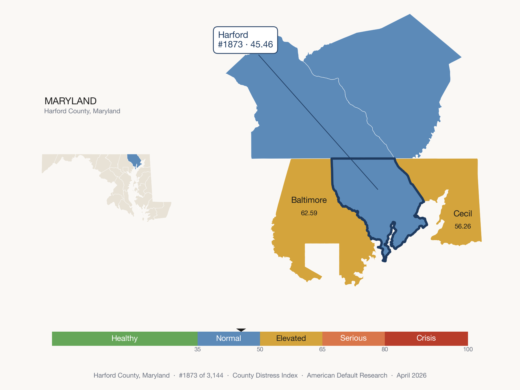 County Distress Index cluster map. Harford County, Maryland and its neighbors colored by distress fifth.