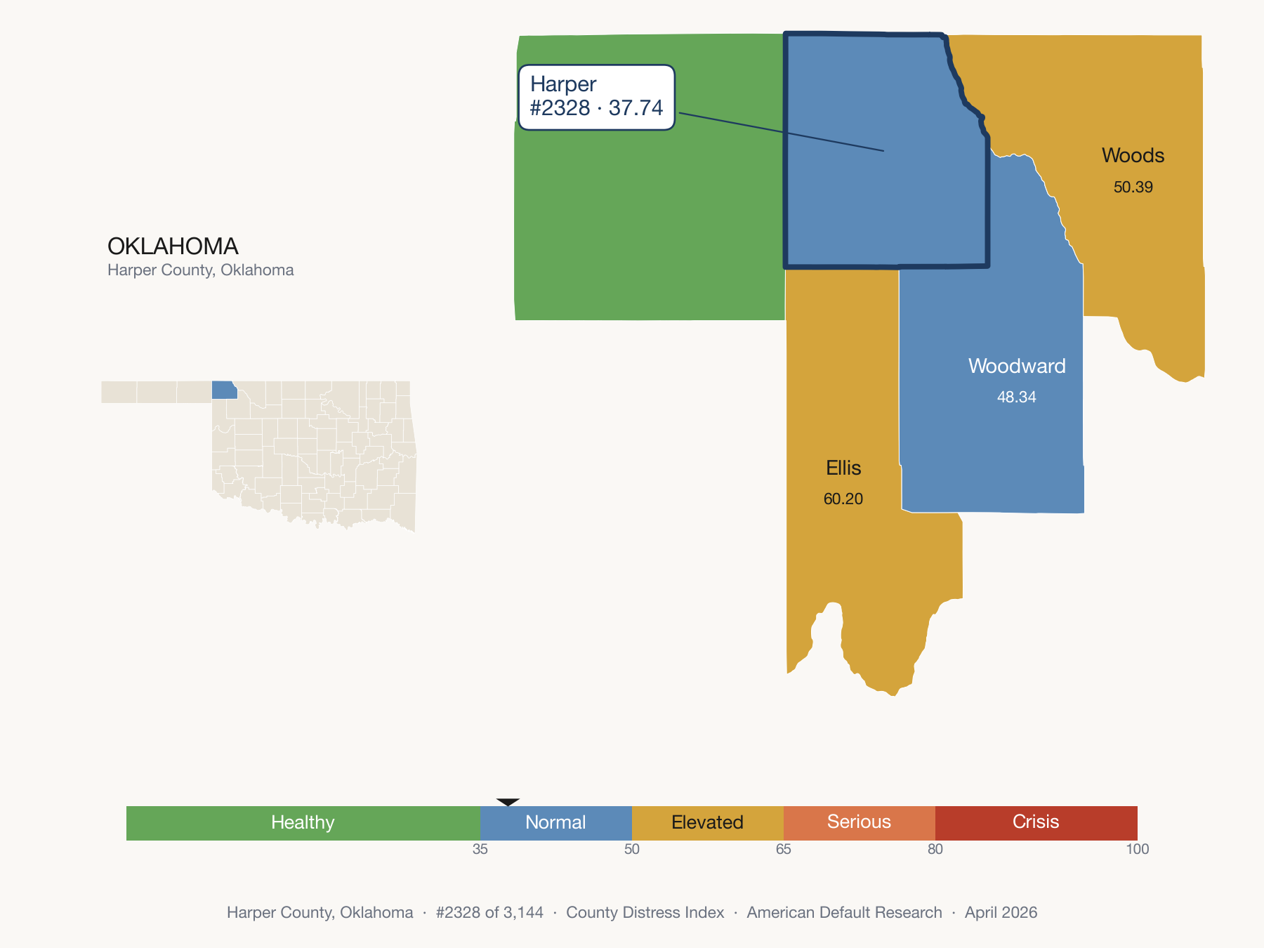 County Distress Index cluster map. Harper County, Oklahoma and its neighbors colored by distress fifth.
