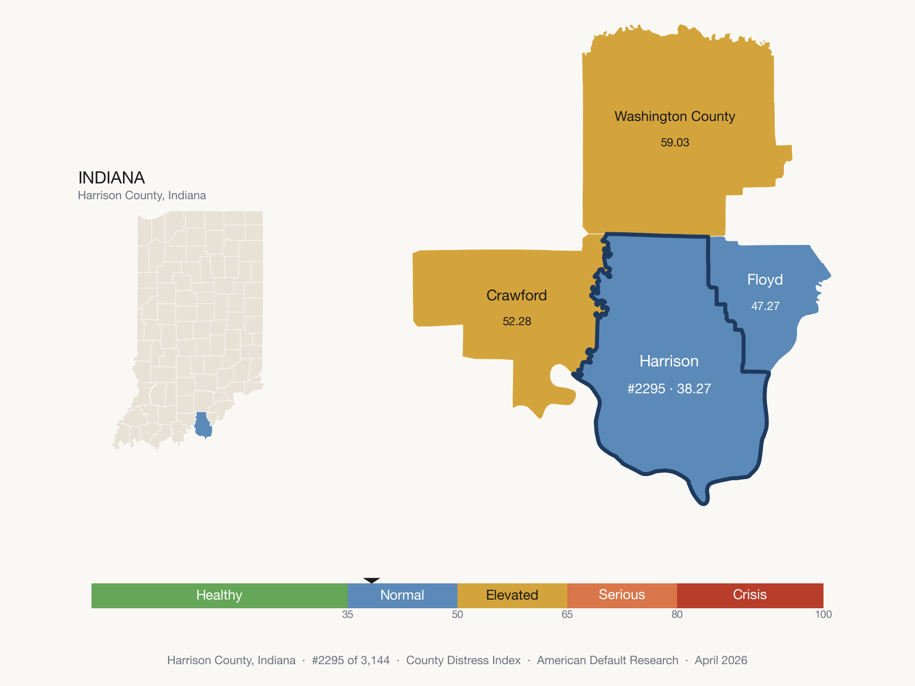 County Distress Index cluster map. Harrison County, Indiana and its neighbors colored by distress fifth.
