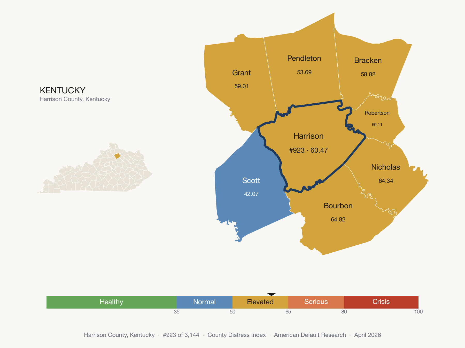 County Distress Index cluster map. Harrison County, Kentucky and its neighbors colored by distress fifth.