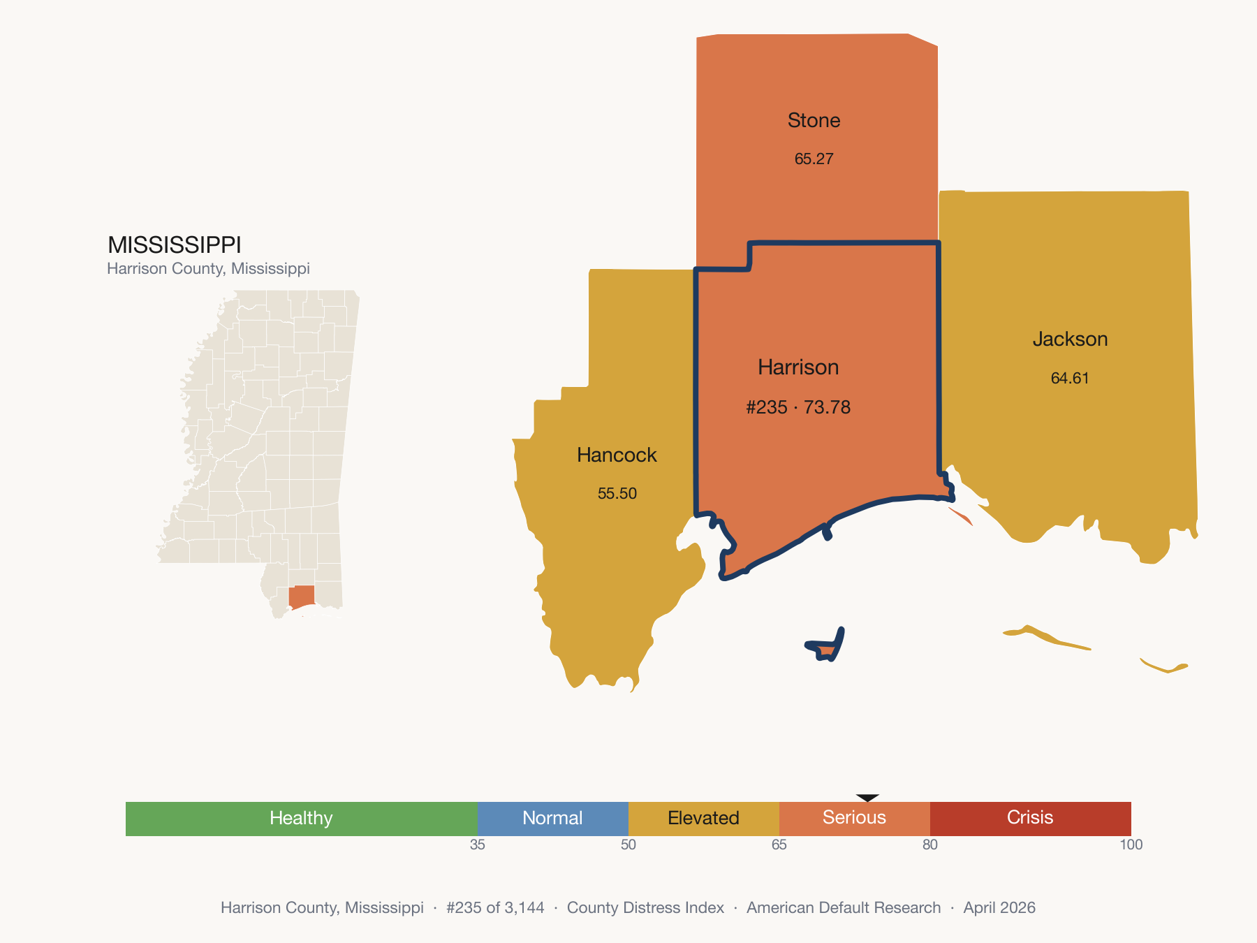 County Distress Index cluster map. Harrison County, Mississippi and its neighbors colored by distress fifth.